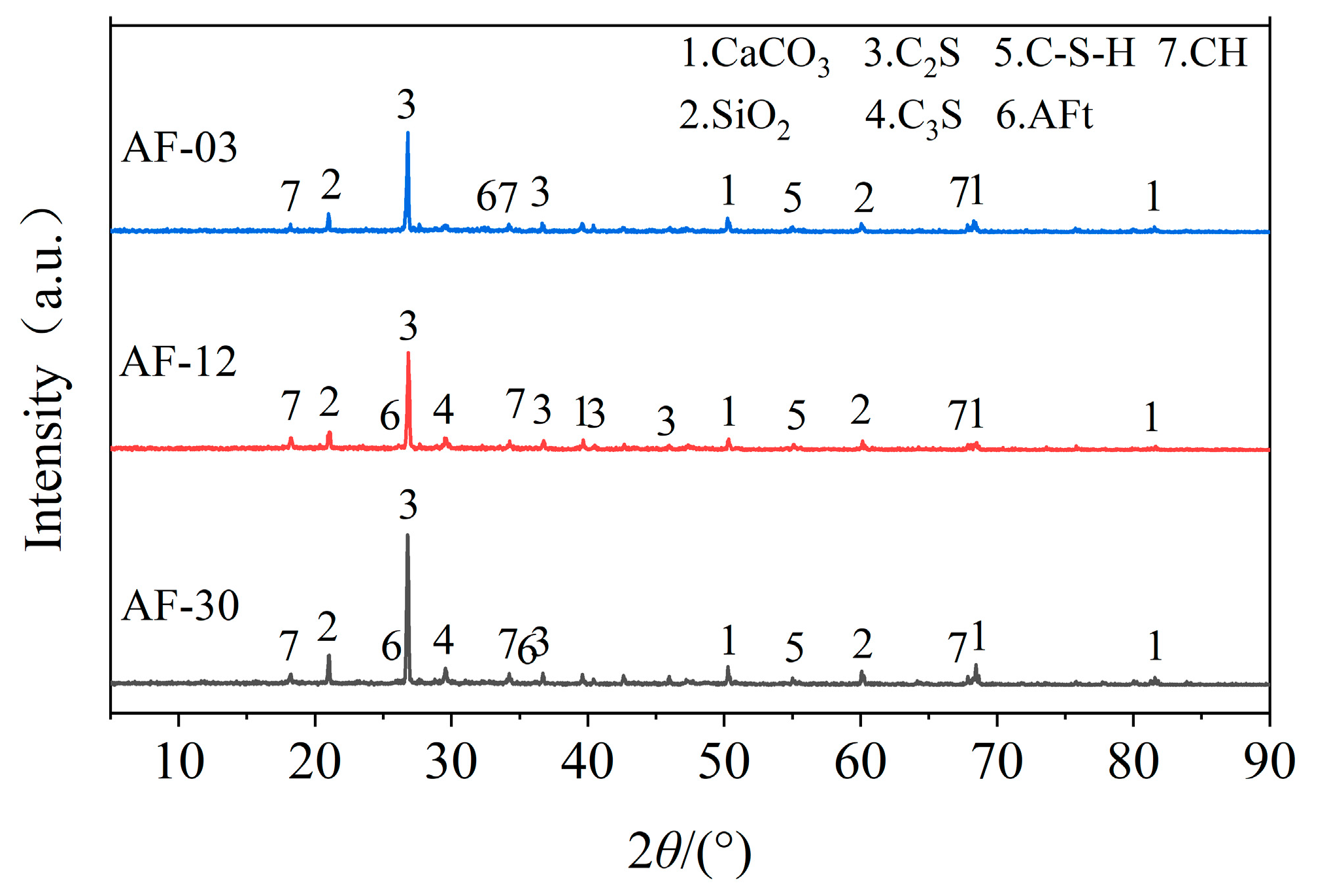 Materials 18 04906 g012