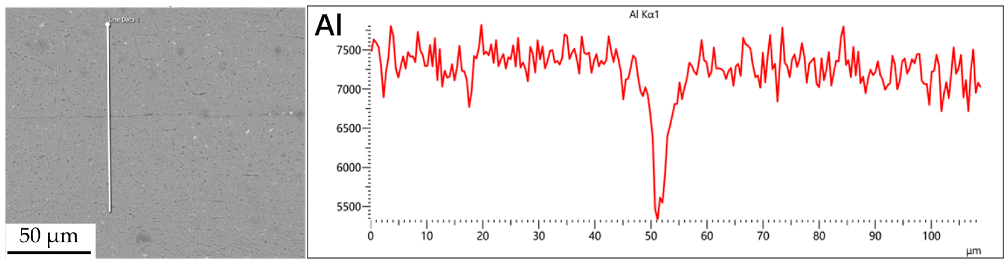 Materials 18 04907 g003