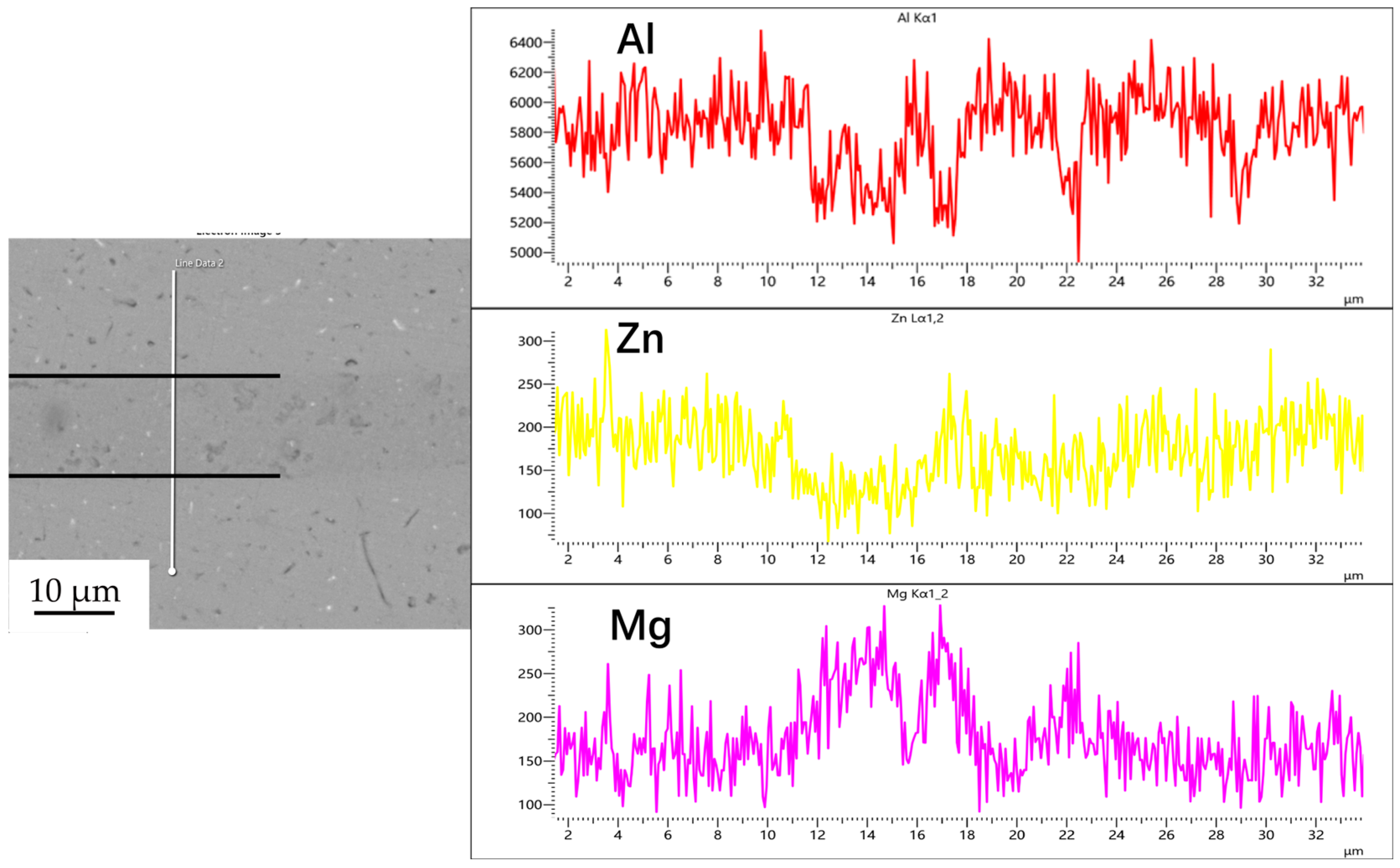 Materials 18 04907 g004