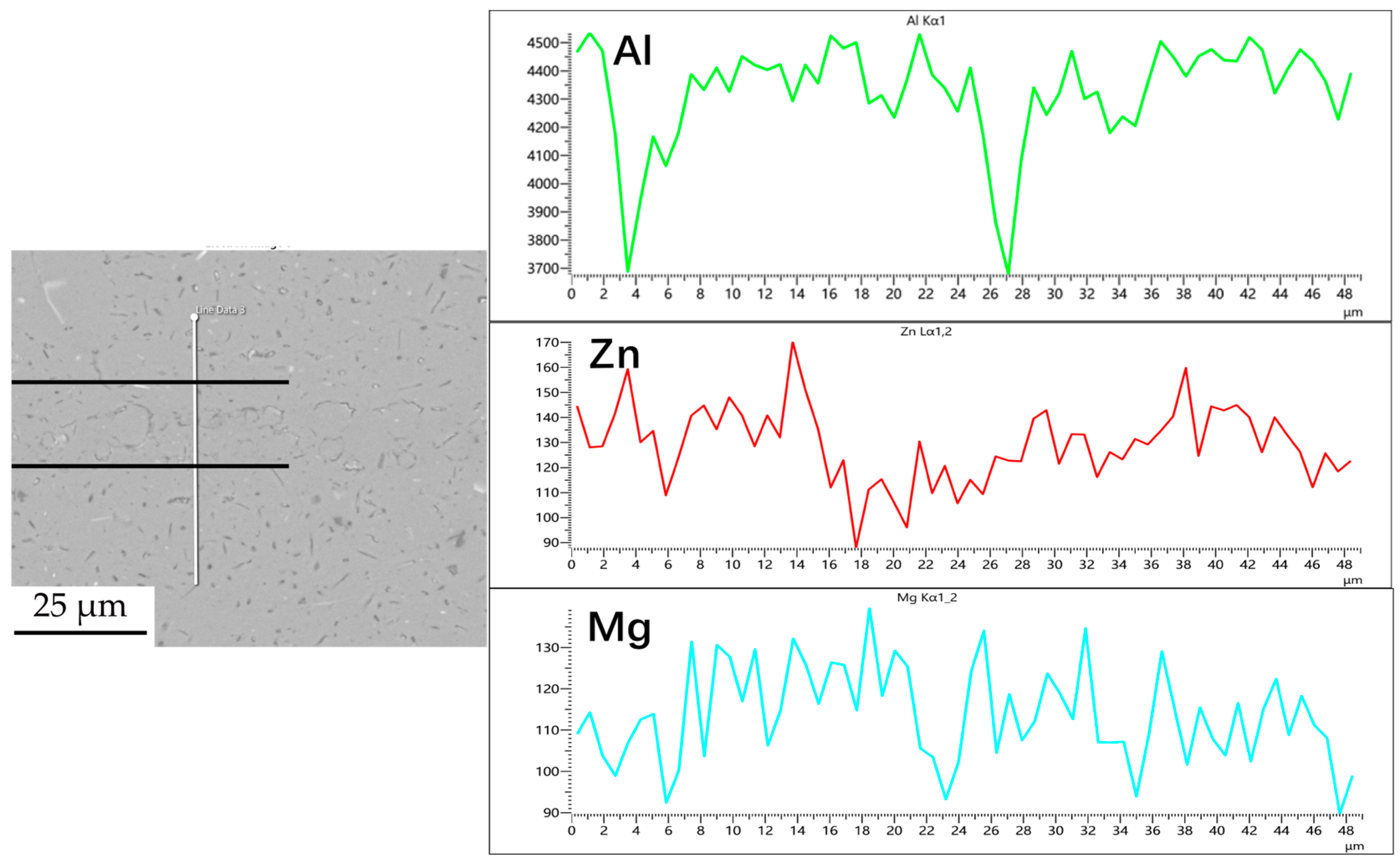 Materials 18 04907 g006