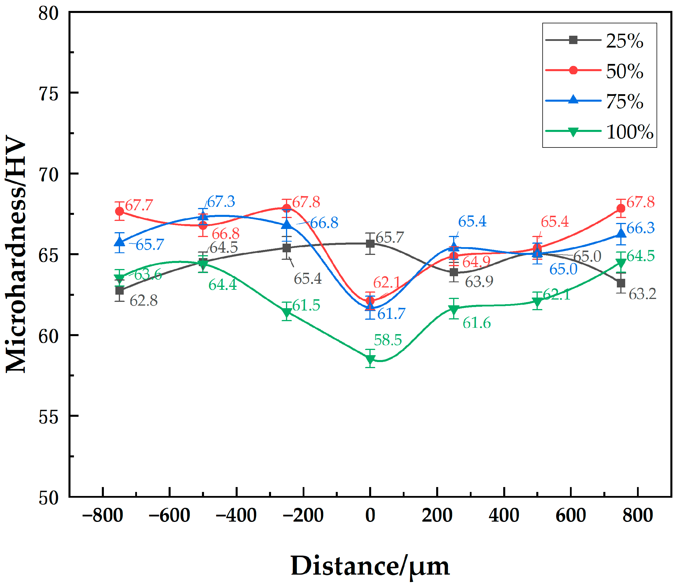 Materials 18 04907 g011