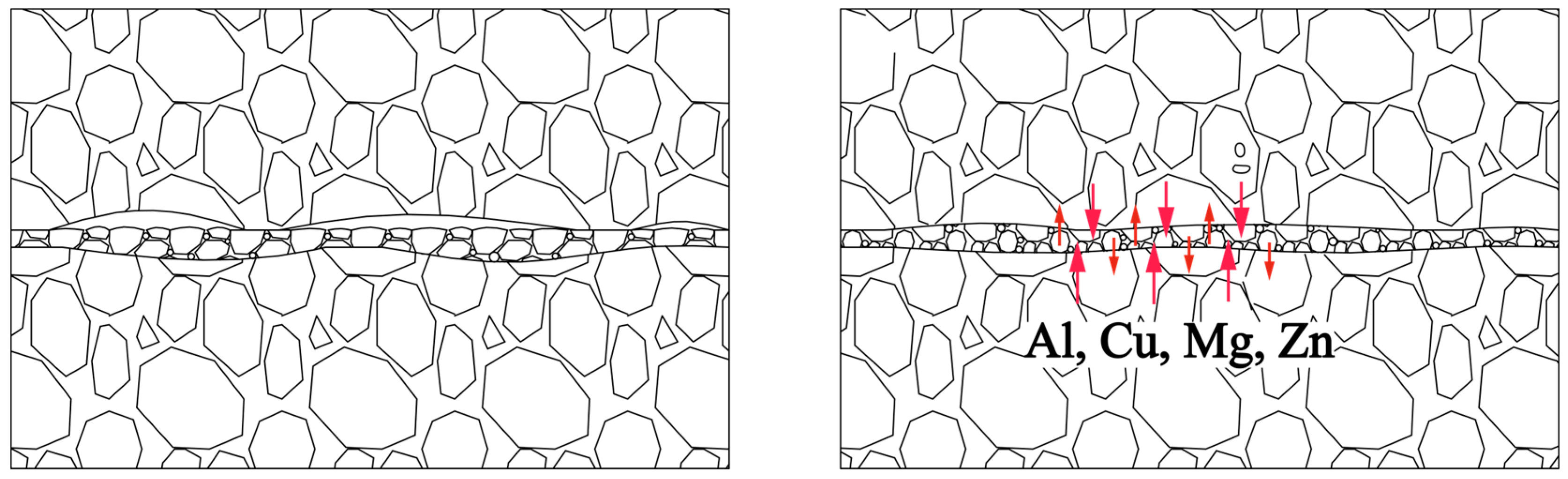 Materials 18 04907 g014