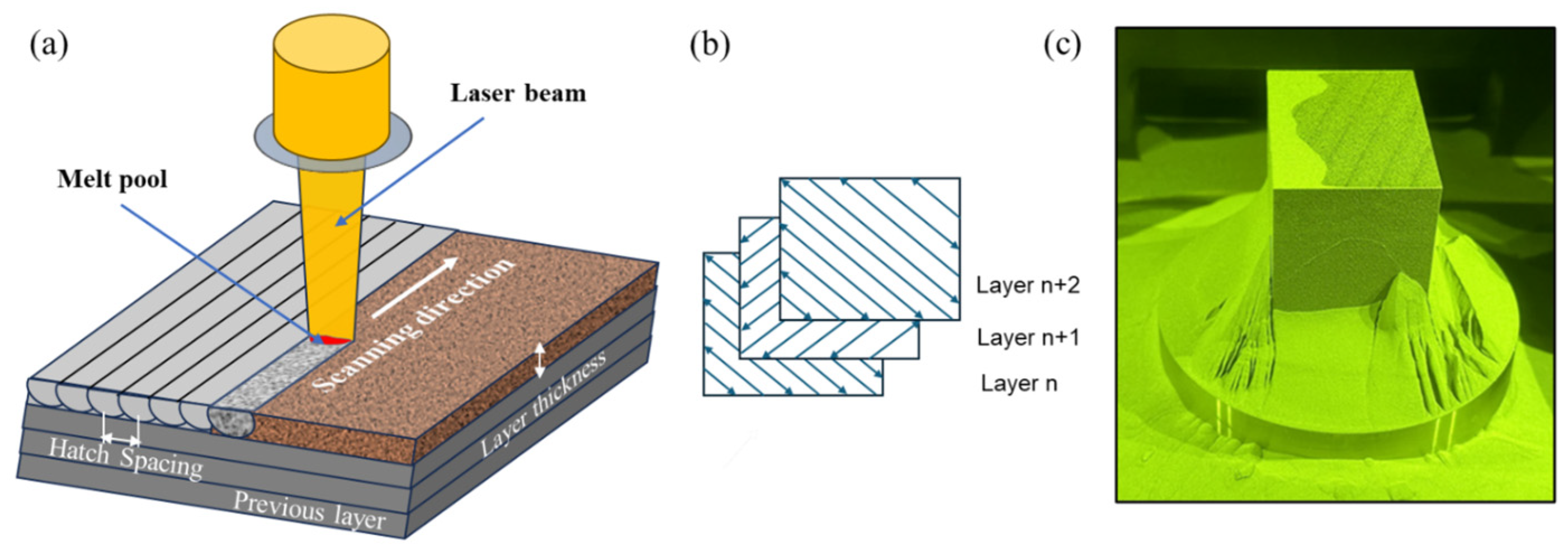 Materials 18 04909 g002