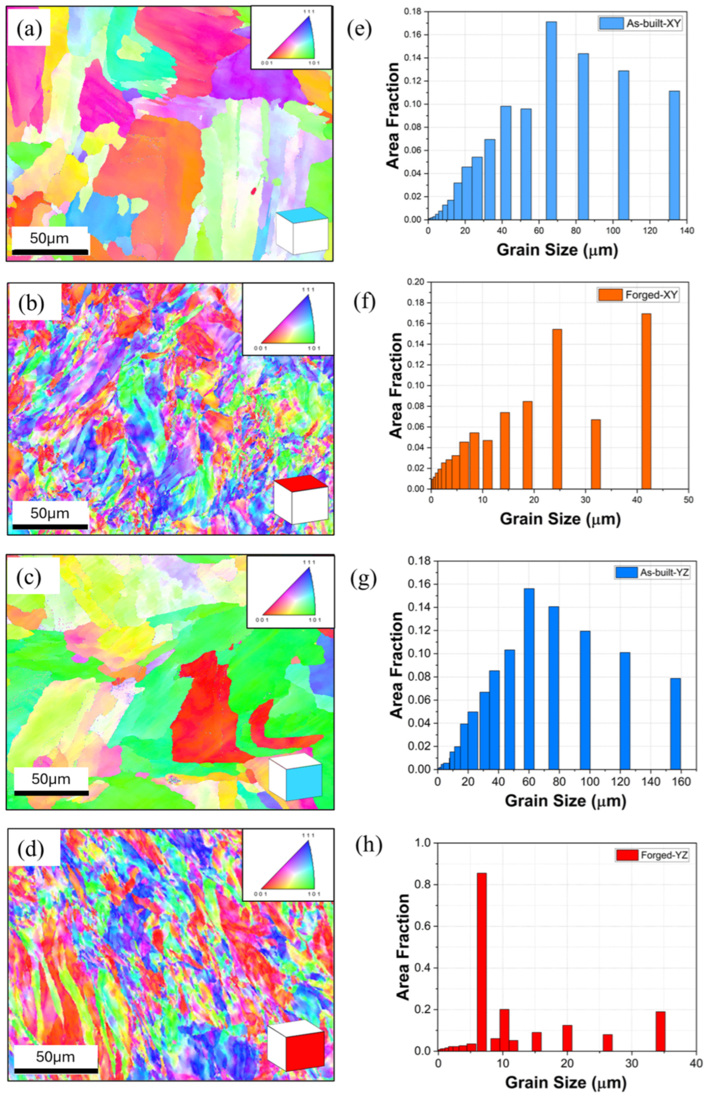 Materials 18 04909 g007