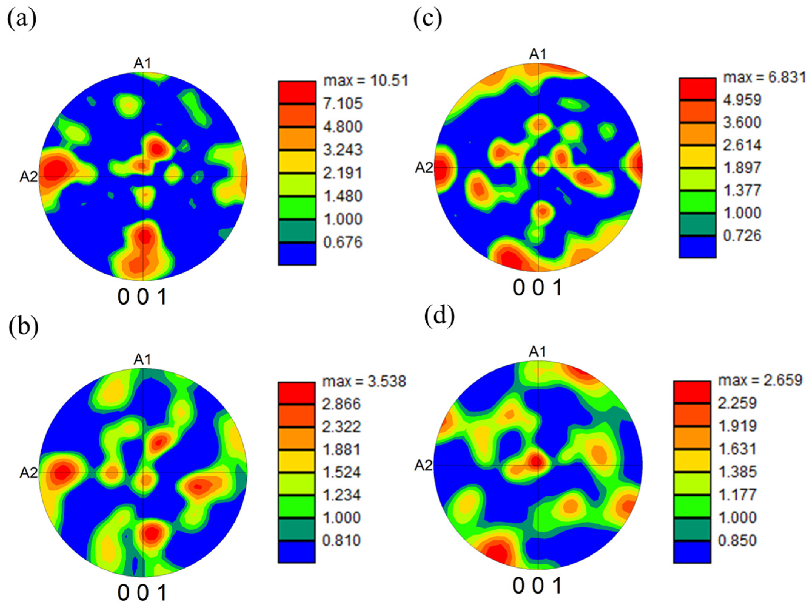 Materials 18 04909 g008