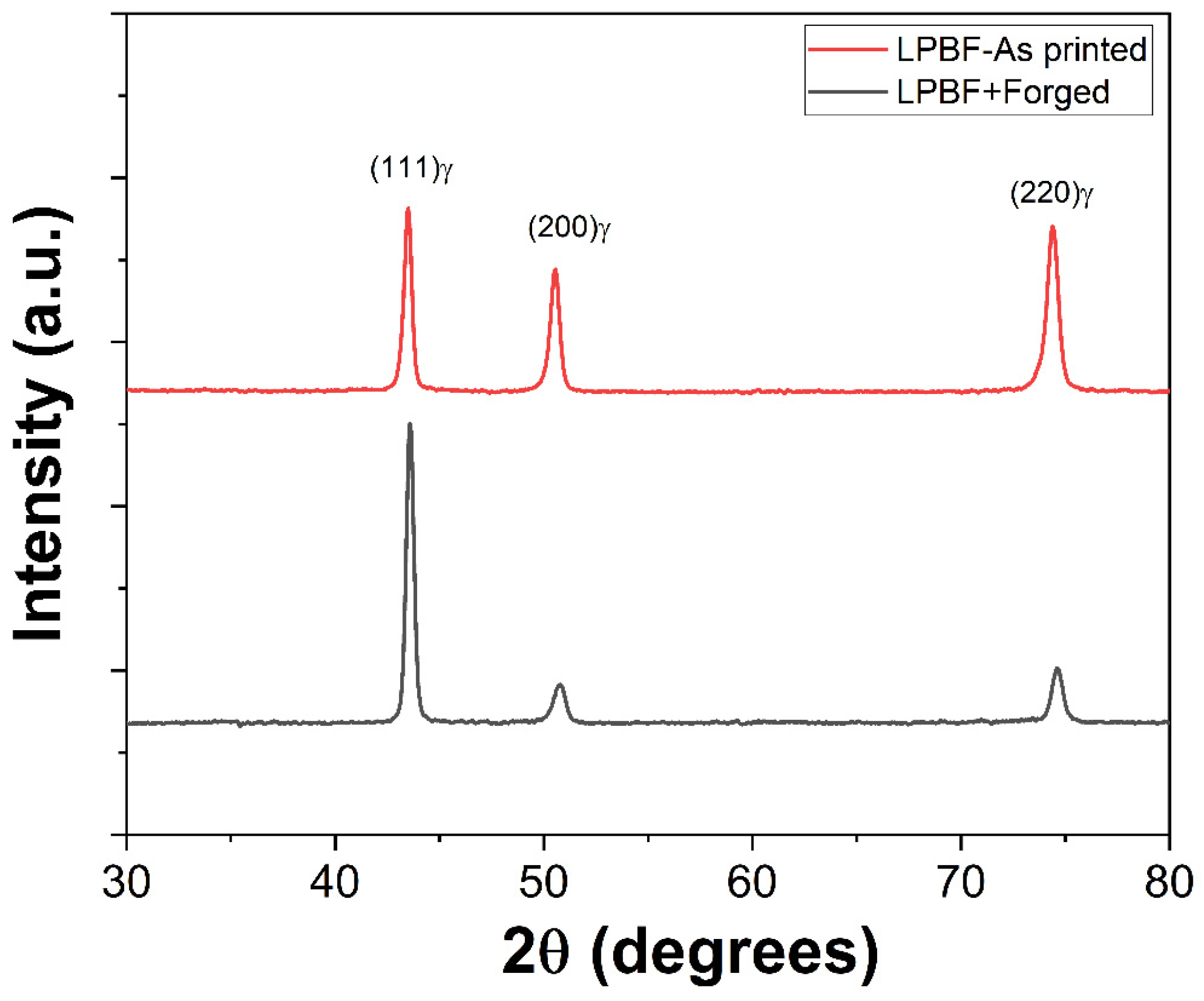 Materials 18 04909 g011