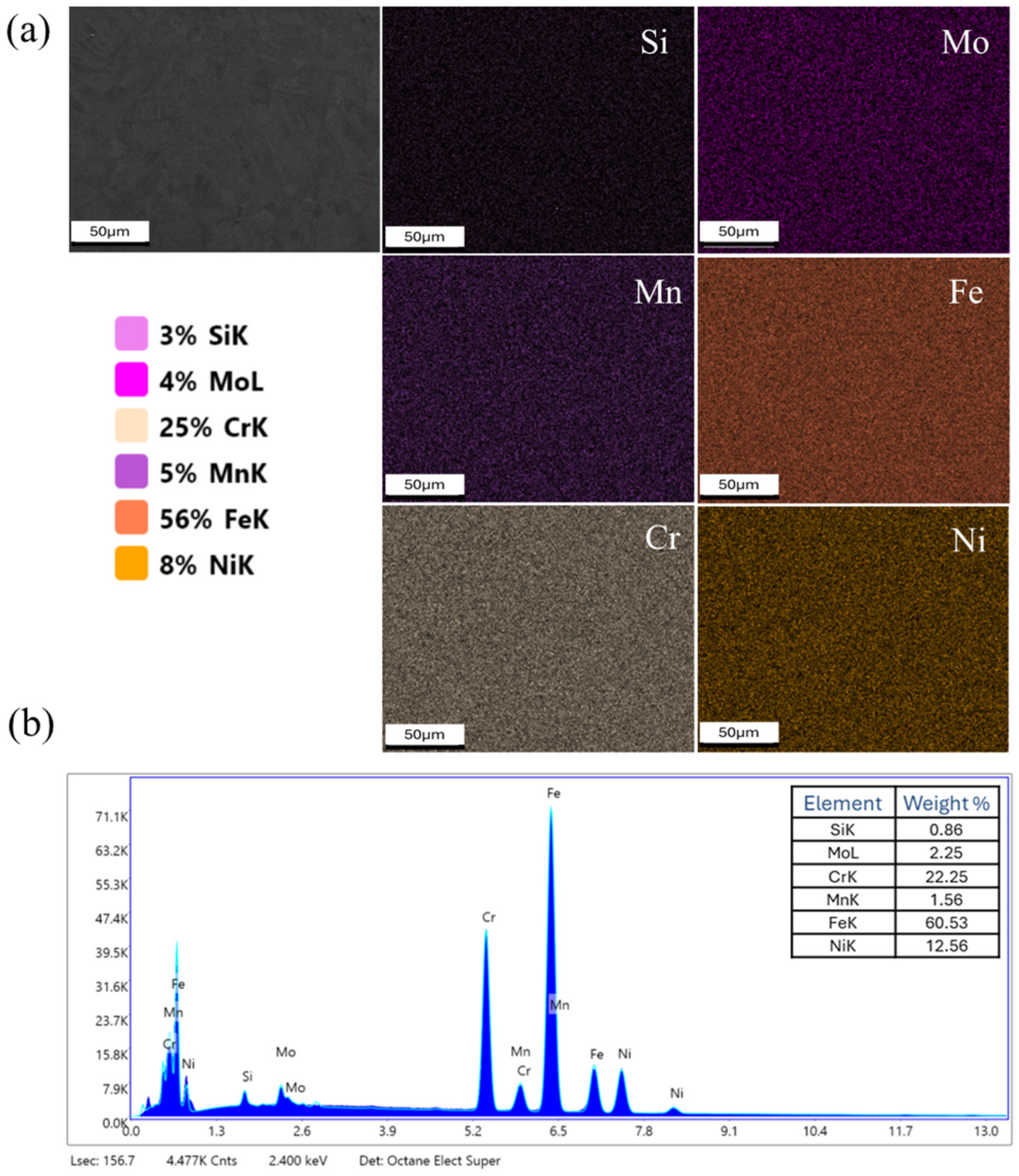 Materials 18 04909 g012