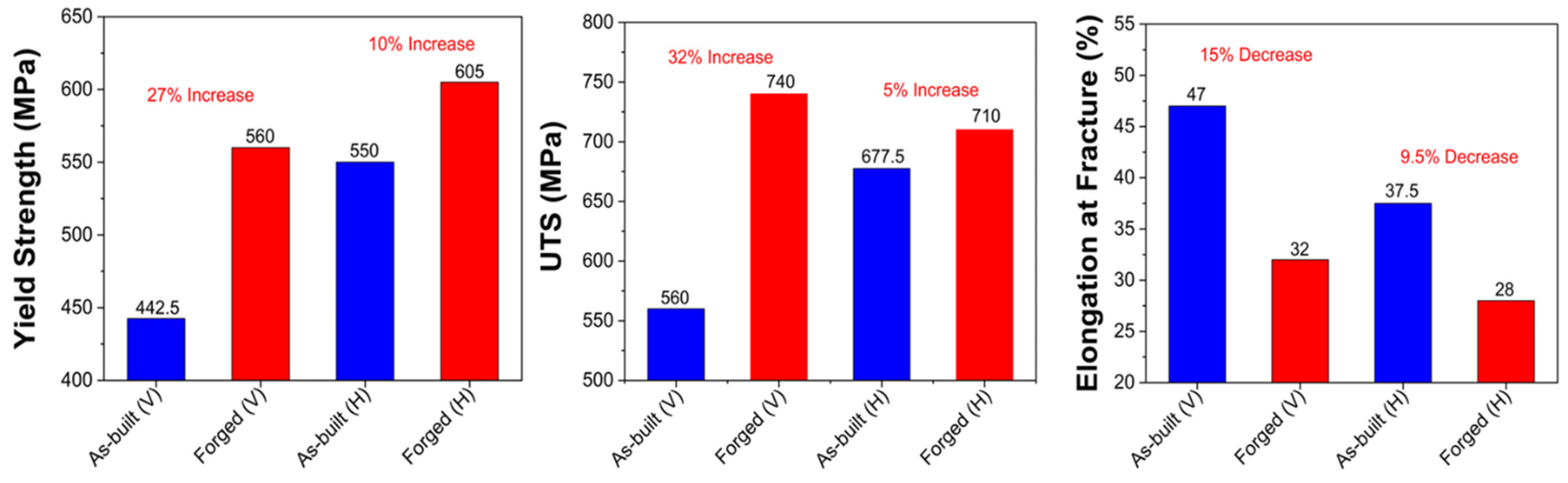 Materials 18 04909 g017