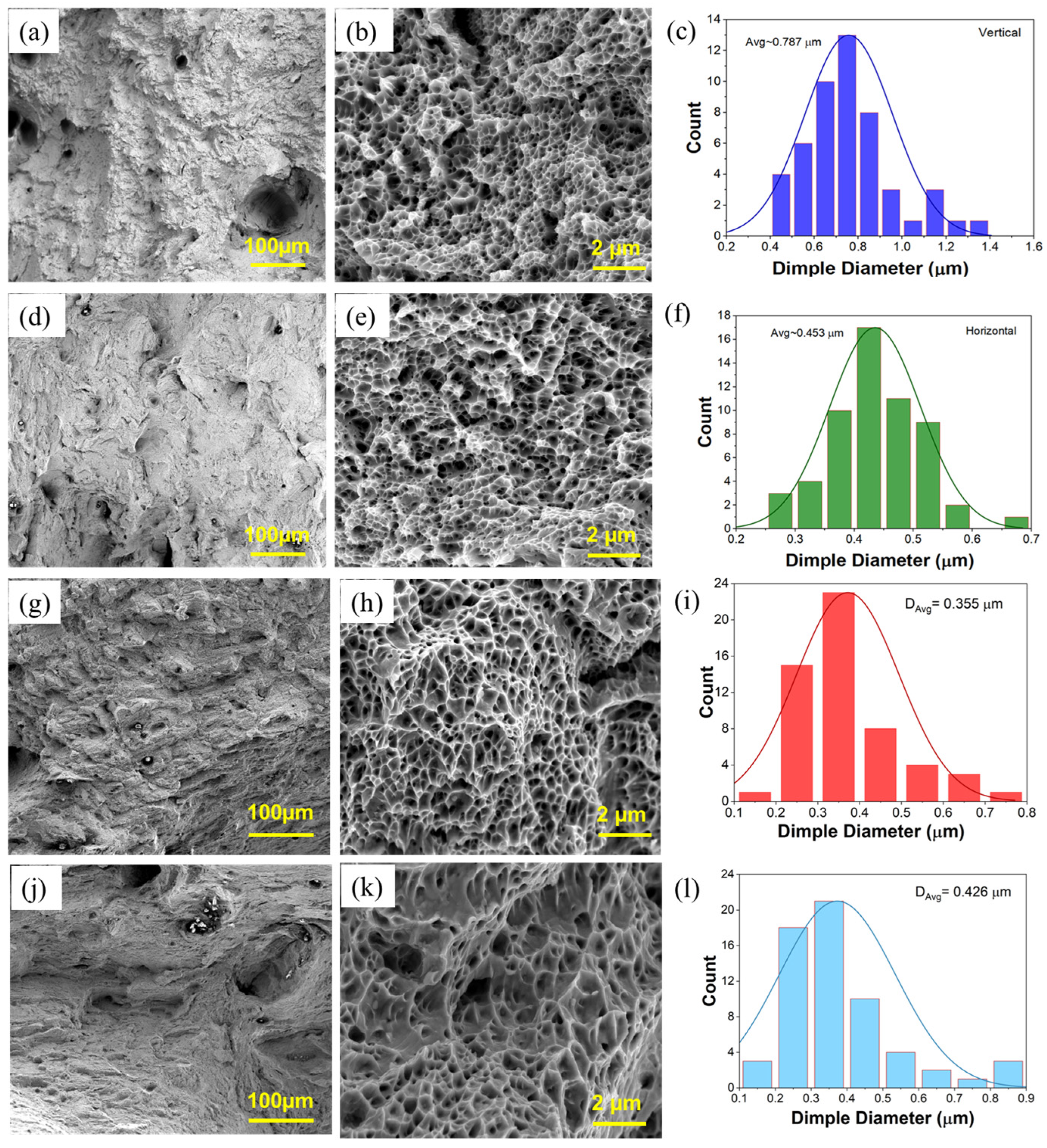 Materials 18 04909 g019