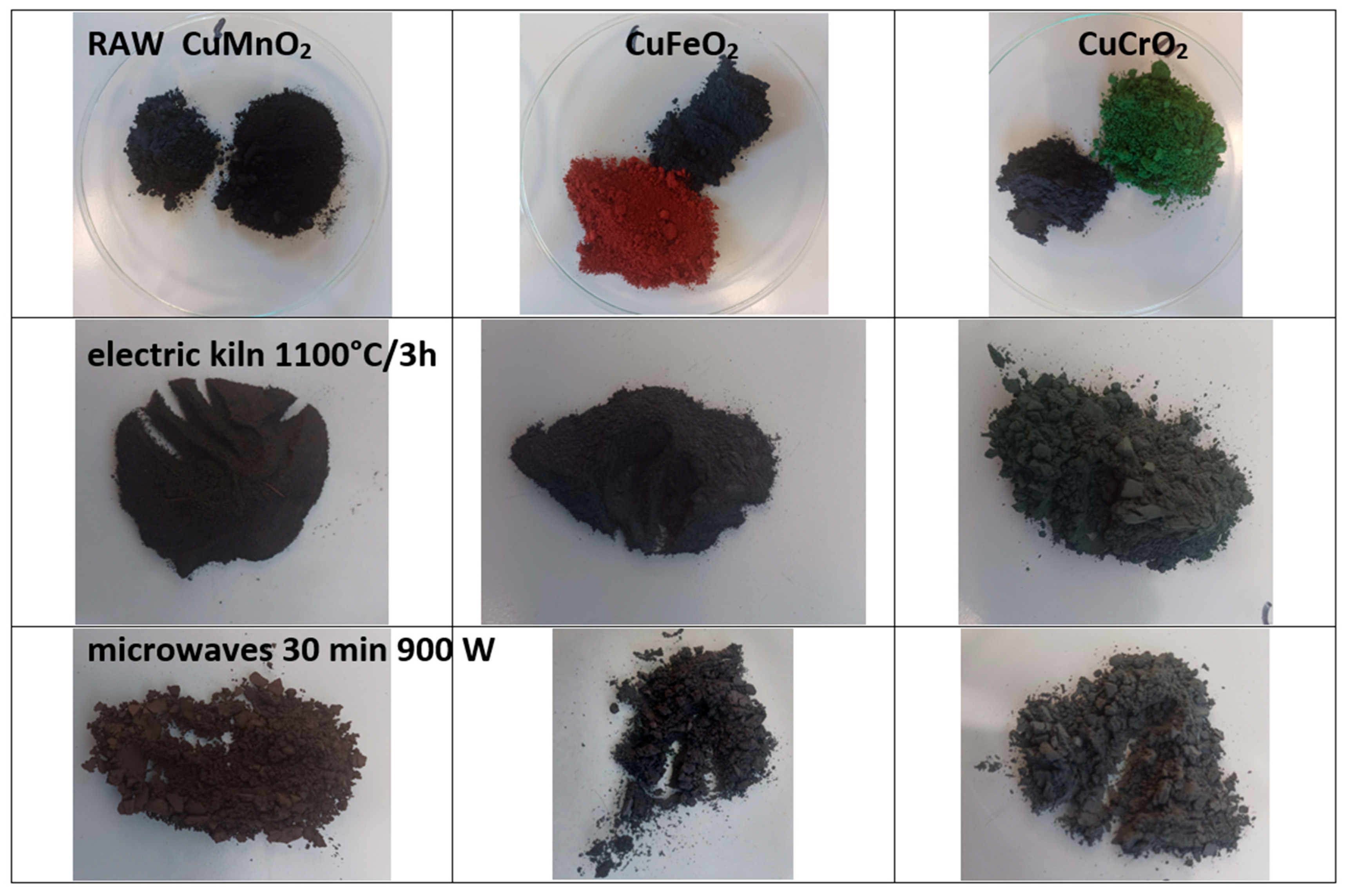 Materials 18 04910 g001