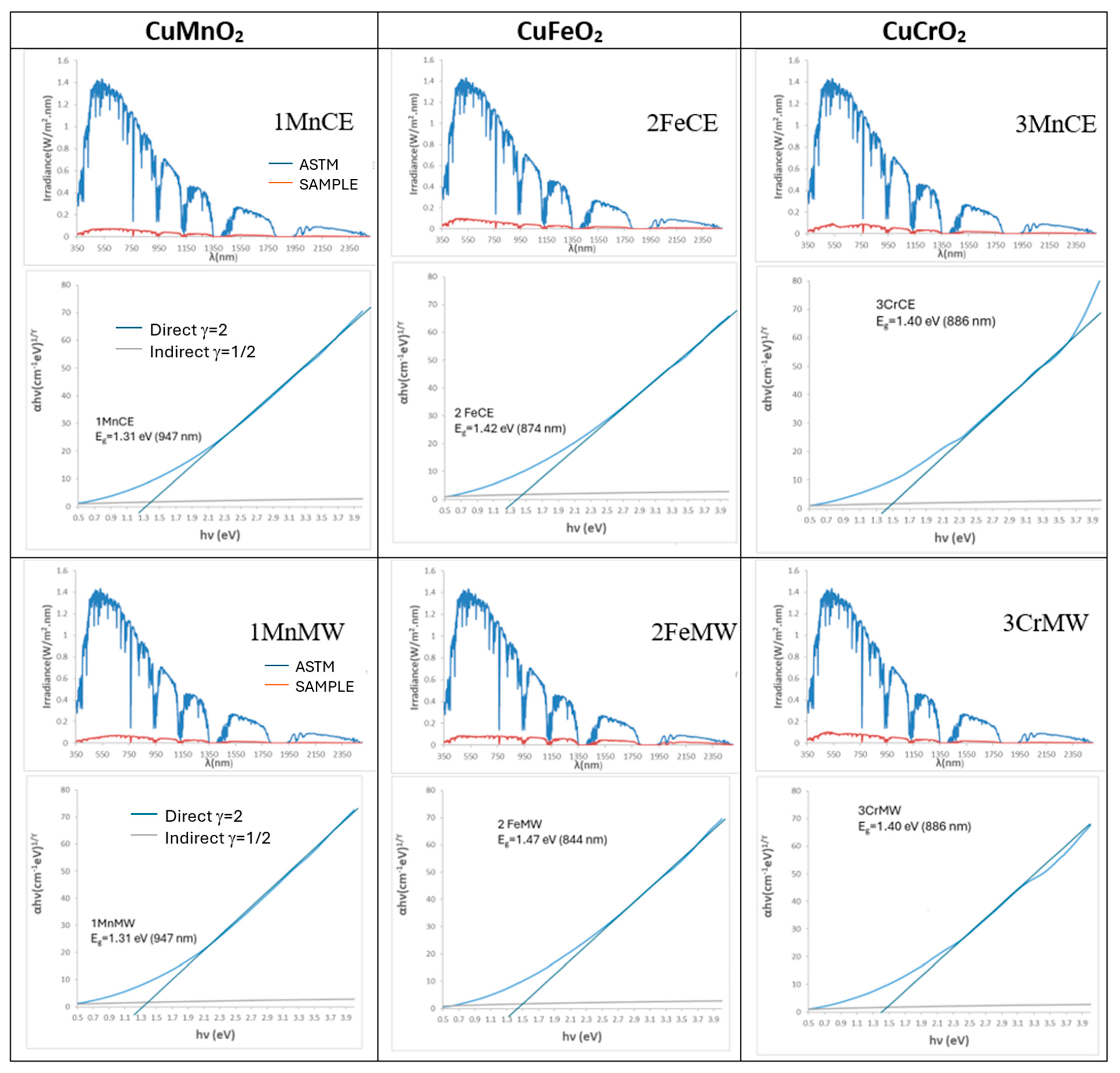 Materials 18 04910 g004