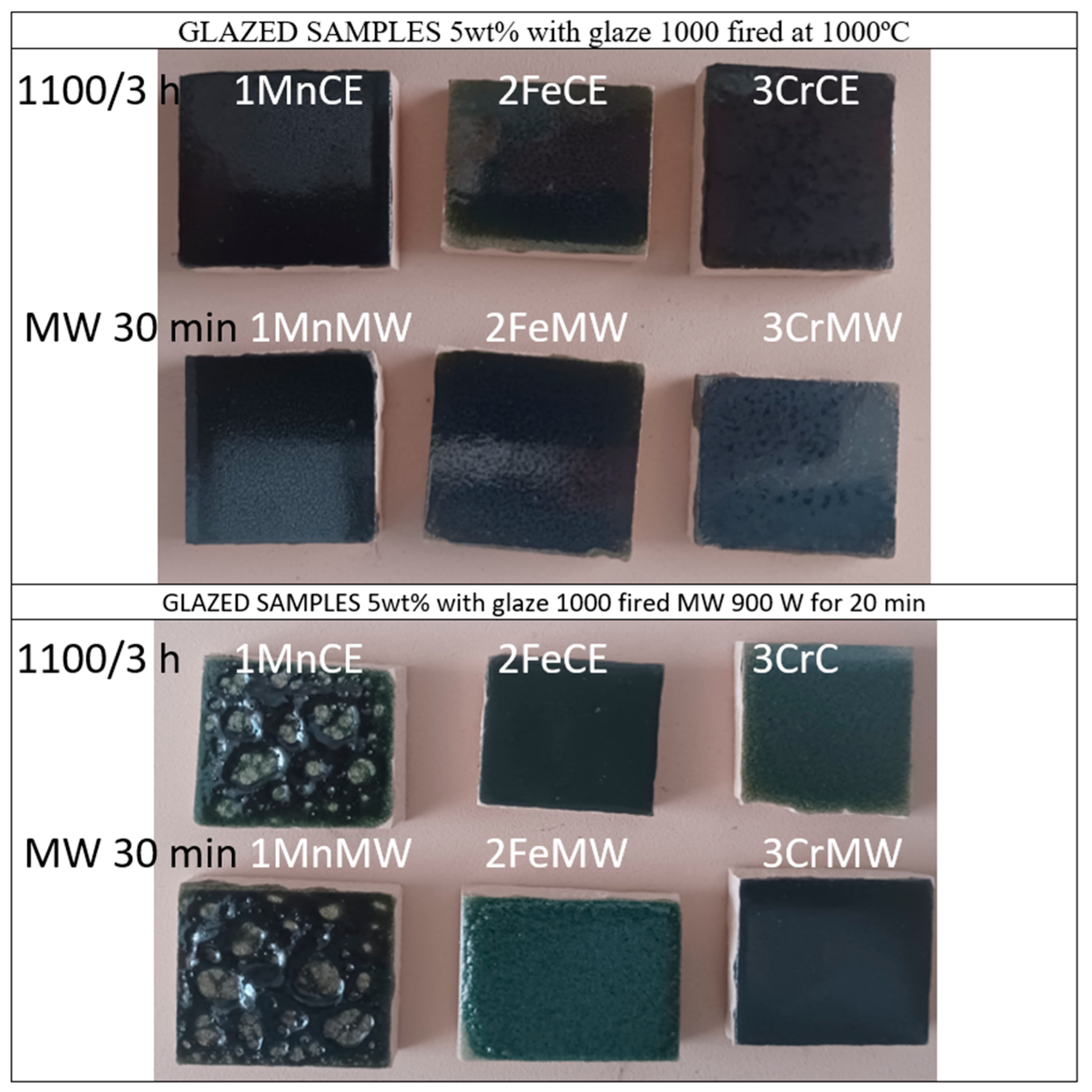 Materials 18 04910 g006