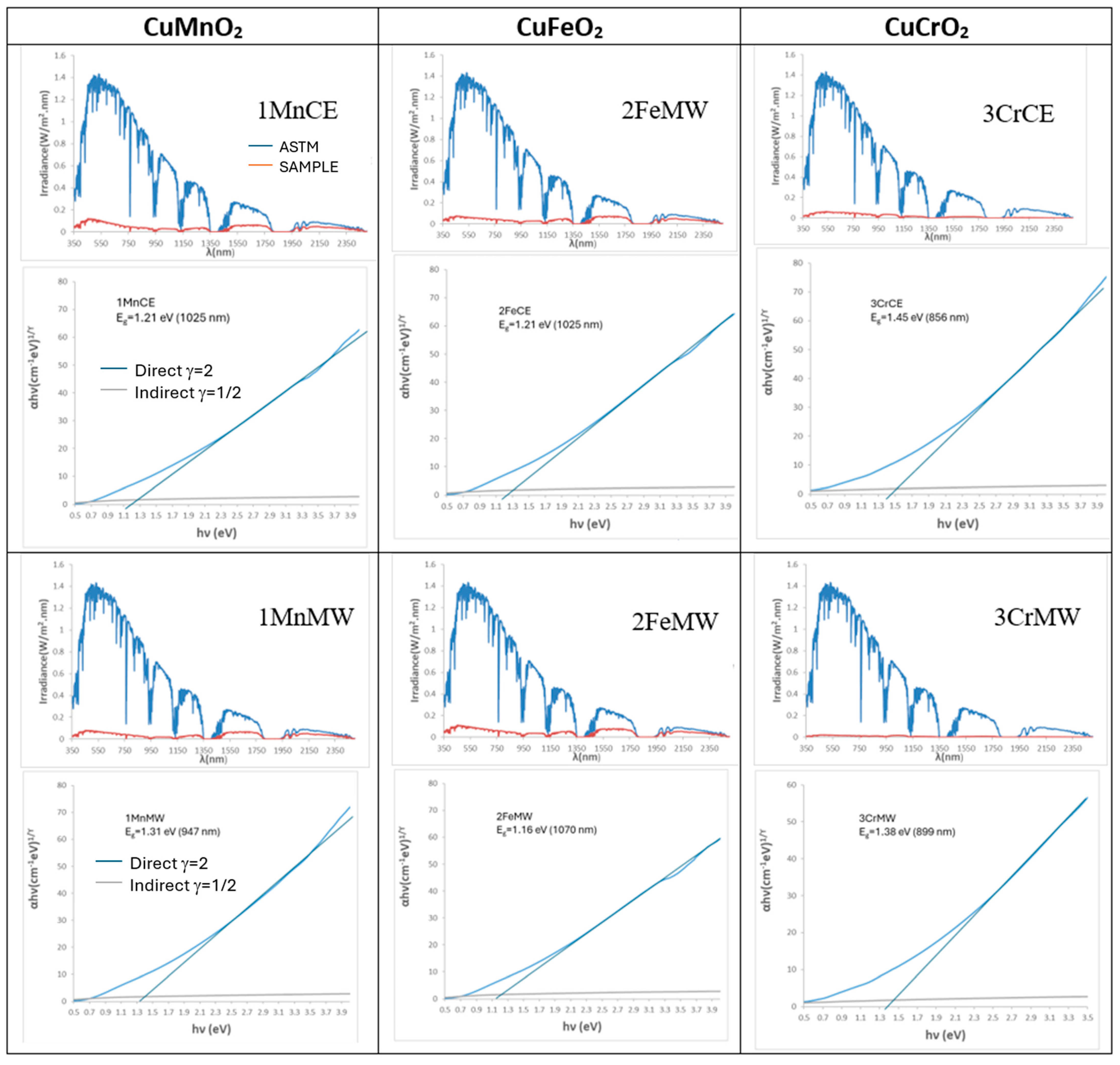 Materials 18 04910 g009
