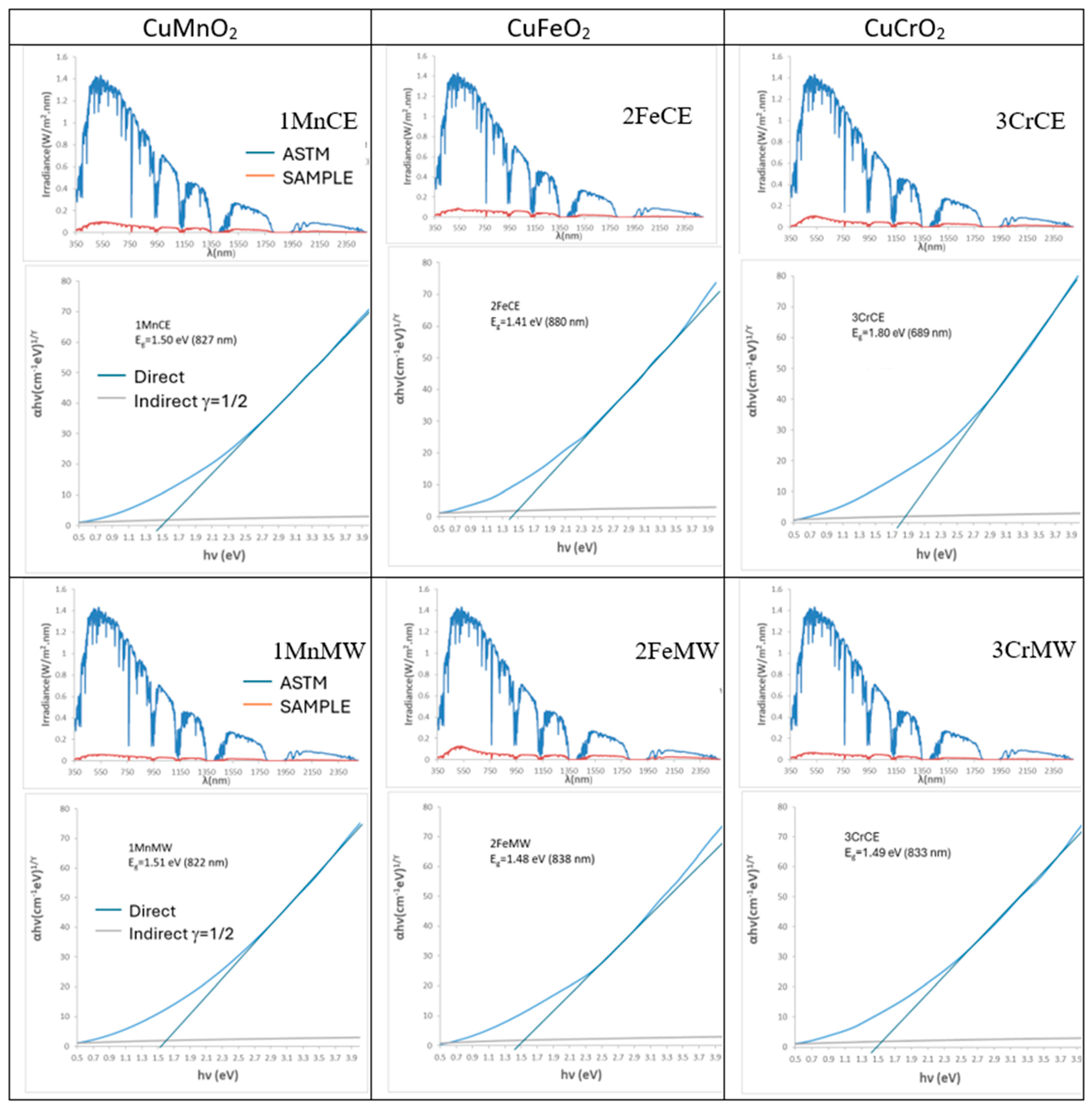Materials 18 04910 g011