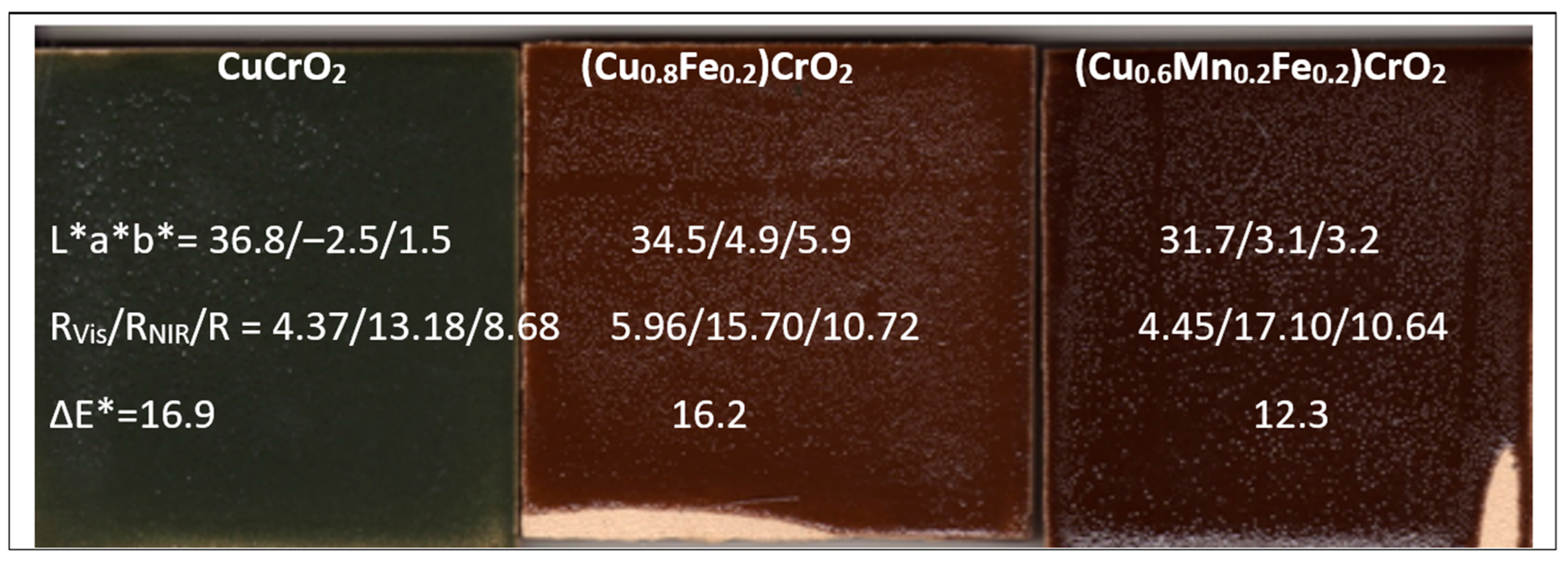 Materials 18 04910 g015