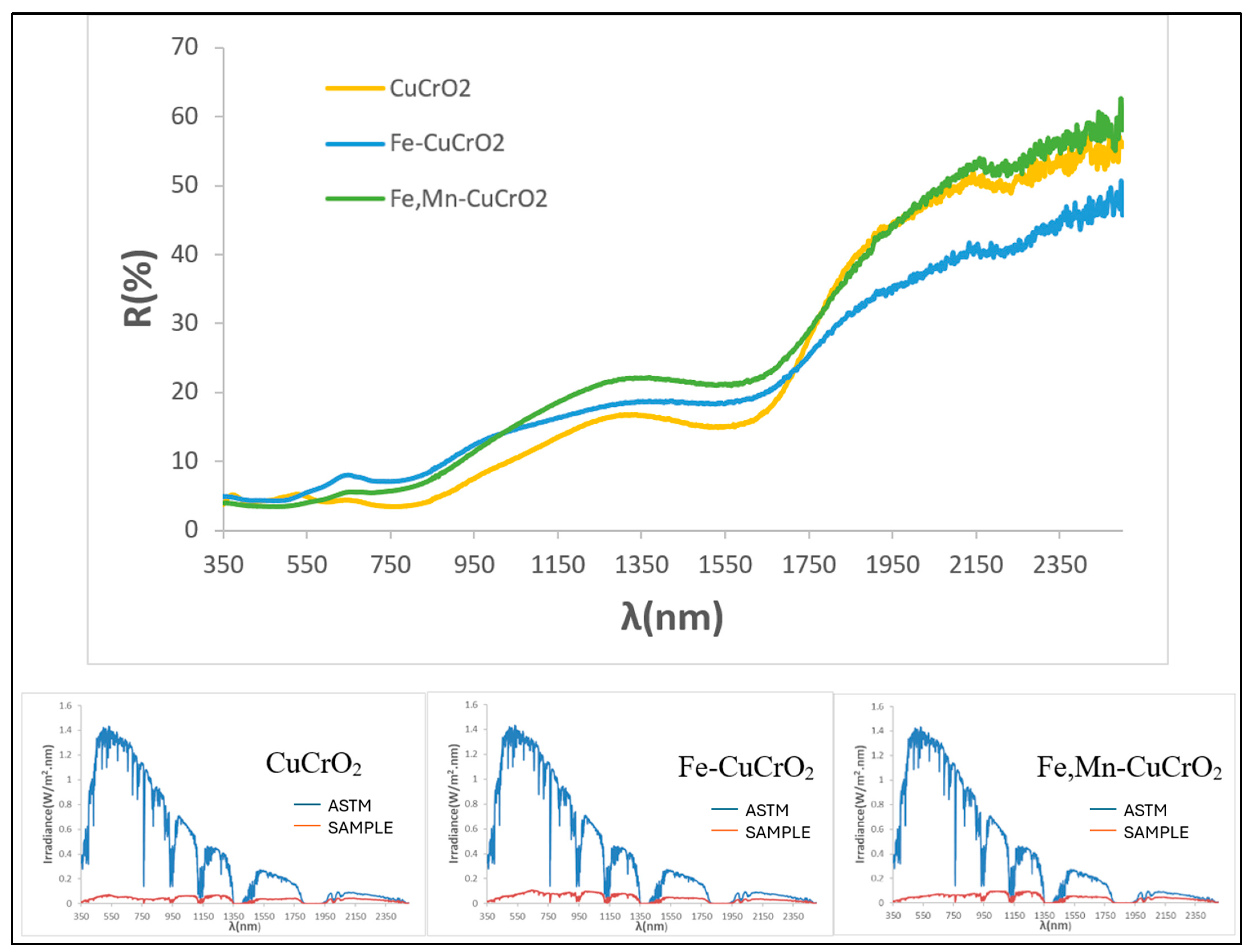 Materials 18 04910 g016