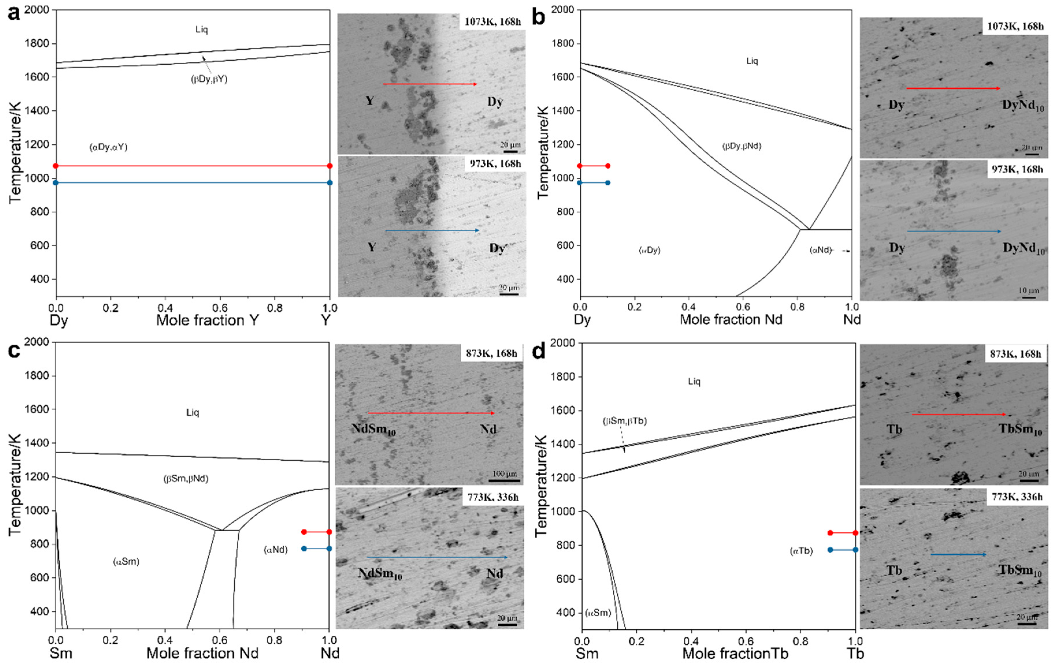 Materials 18 04911 g001