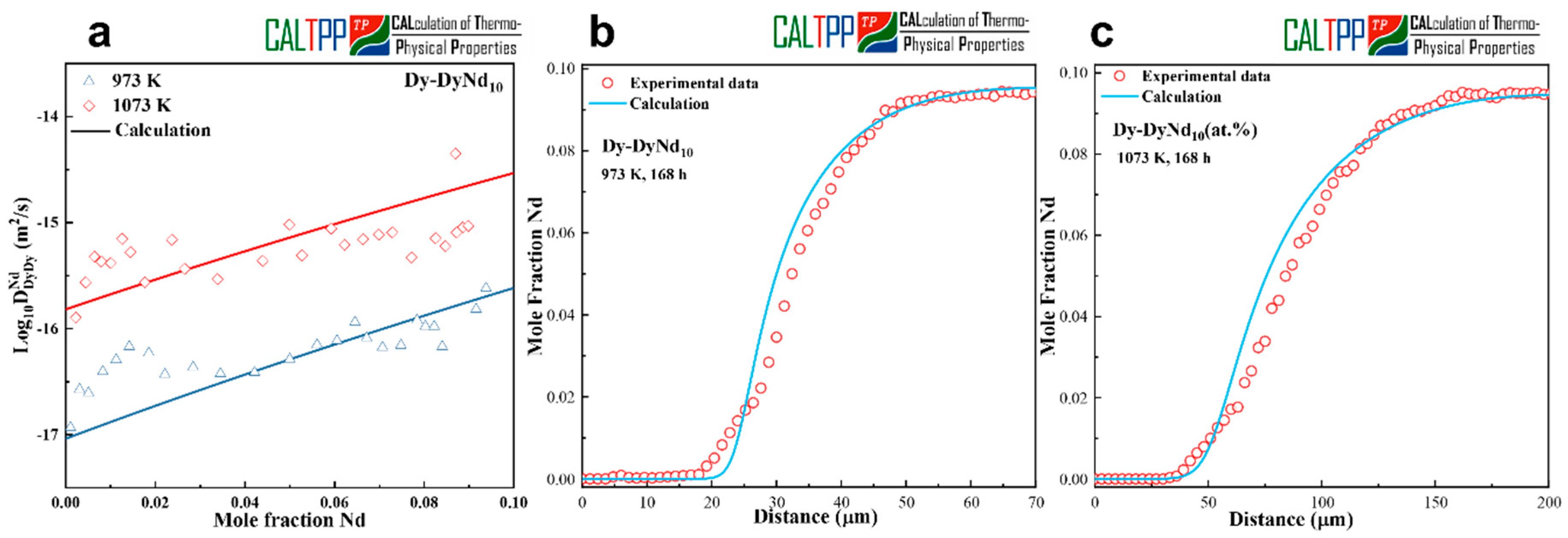 Materials 18 04911 g003