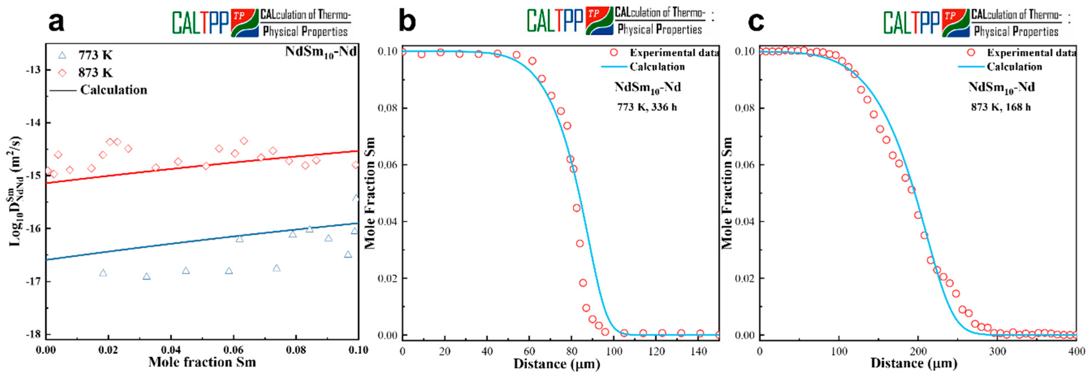 Materials 18 04911 g004