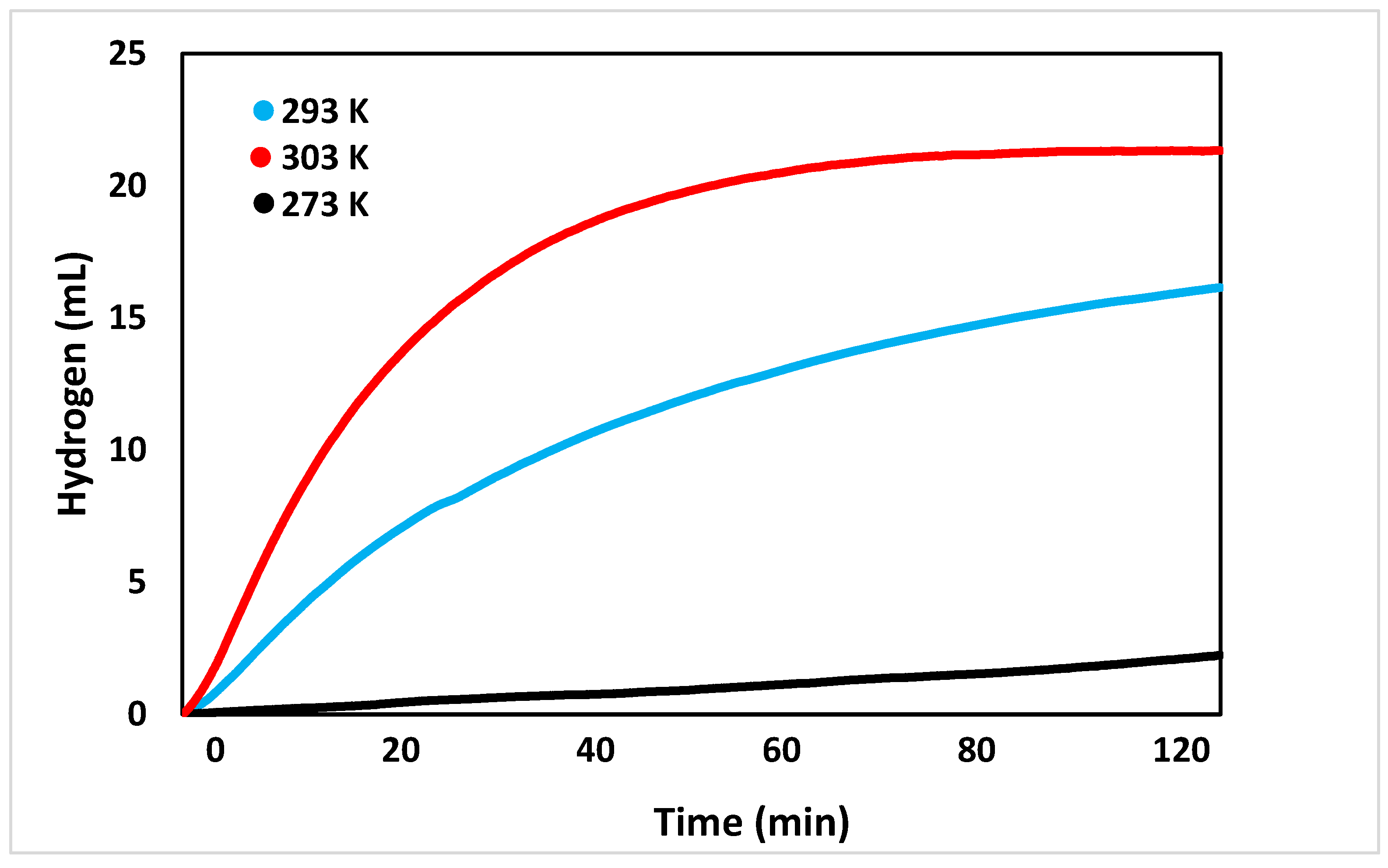 Materials 18 04912 g005 Materials 18 04912 g005