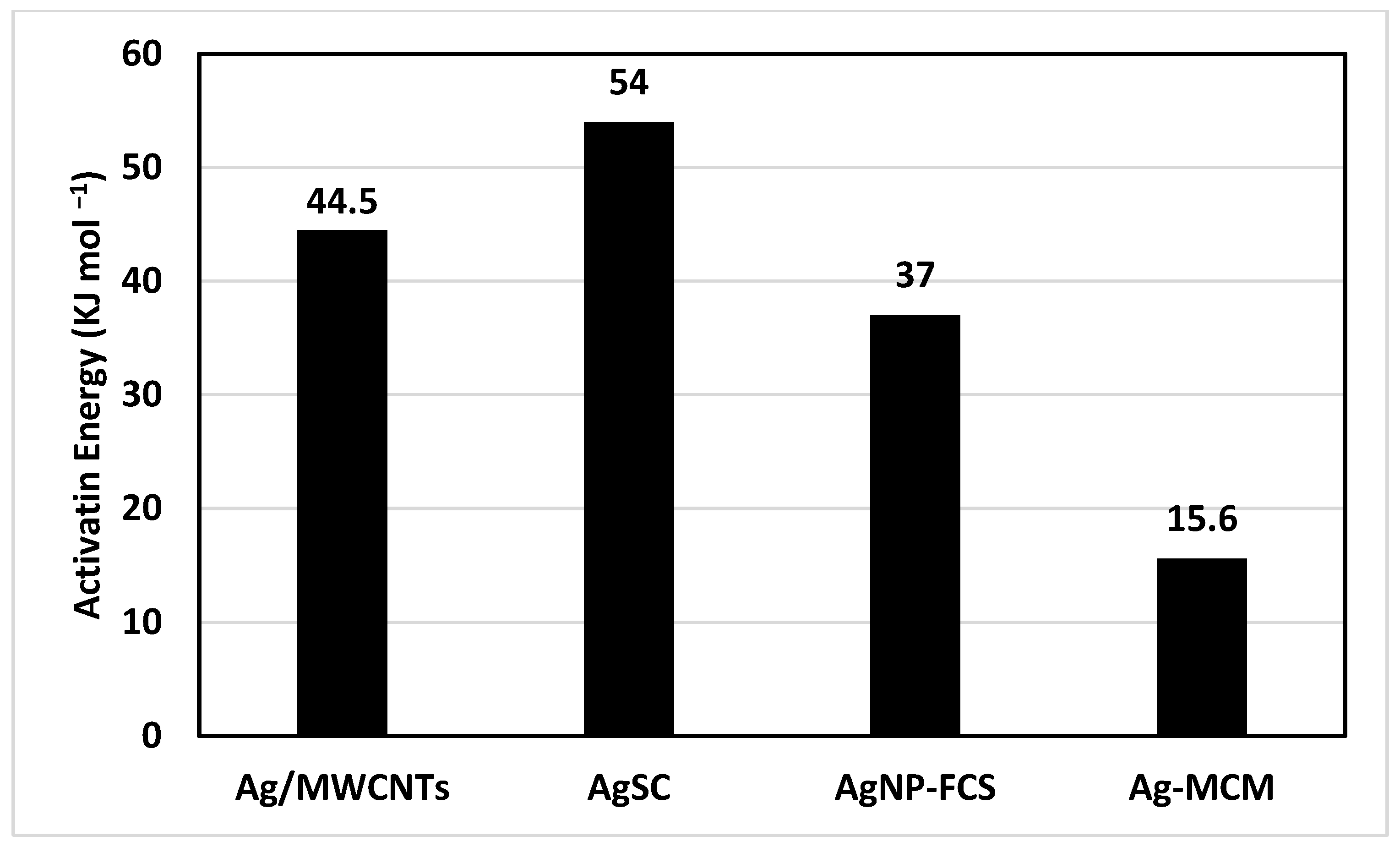 Materials 18 04912 g007 Materials 18 04912 g007