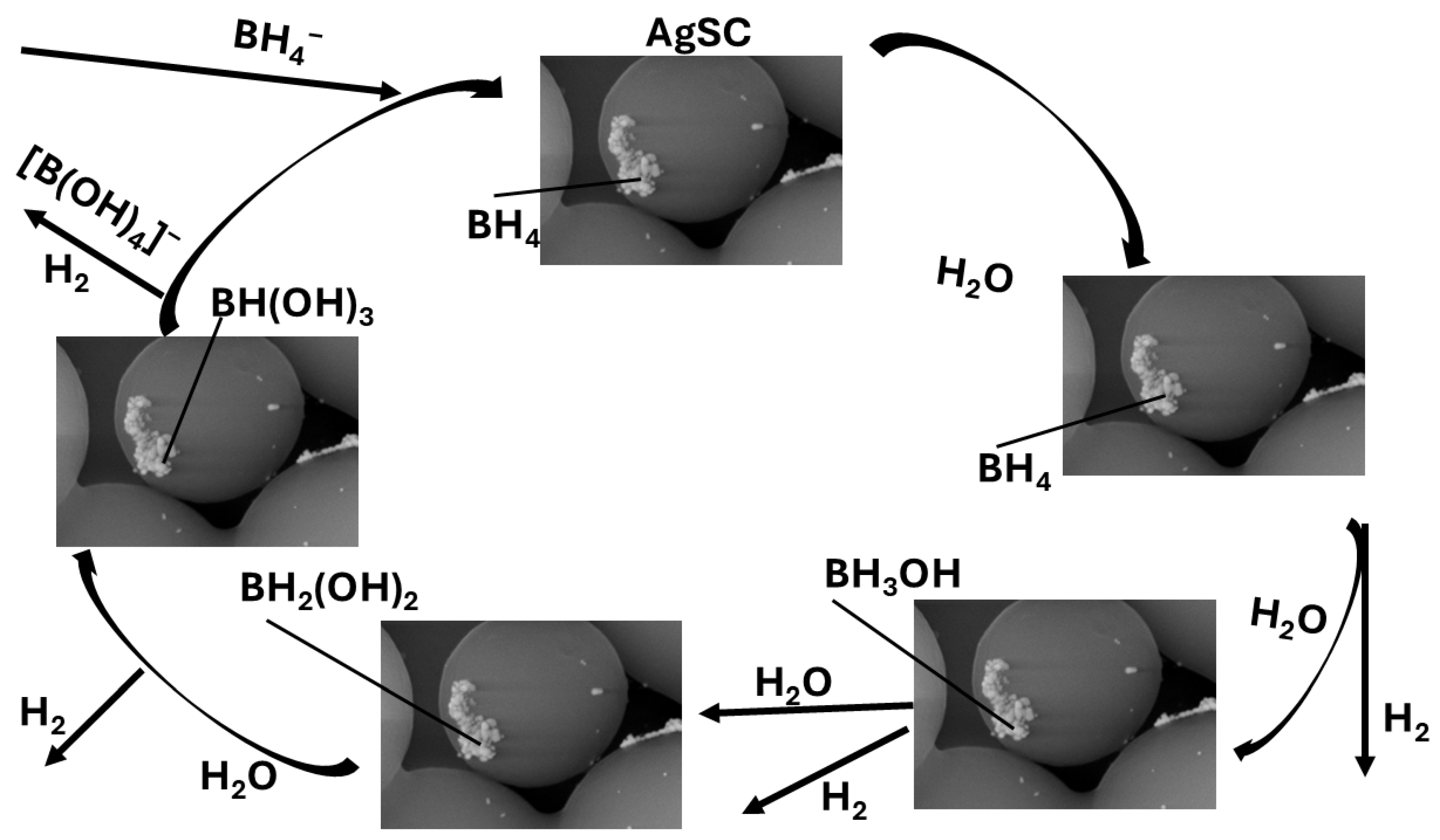Materials 18 04912 sch001 Materials 18 04912 sch001