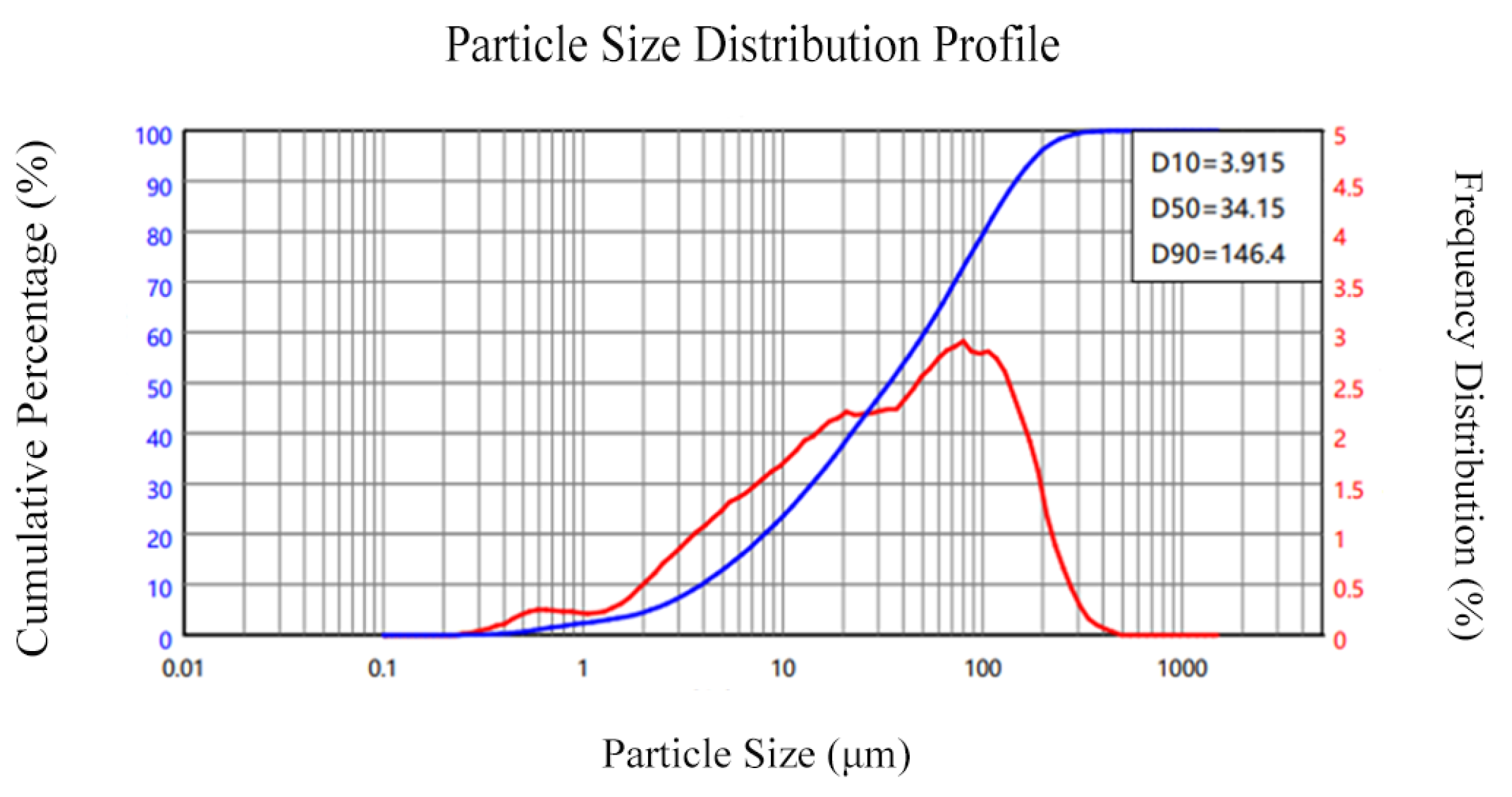Materials 18 04914 g002