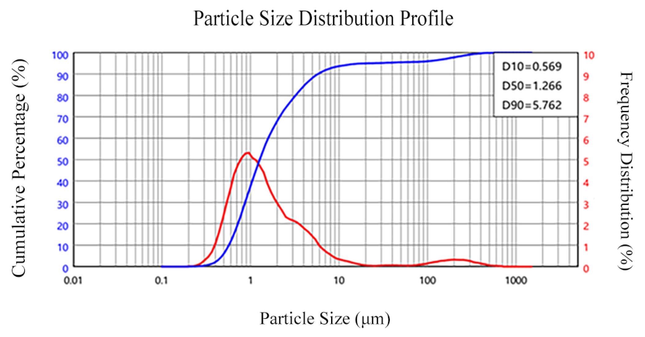 Materials 18 04914 g003