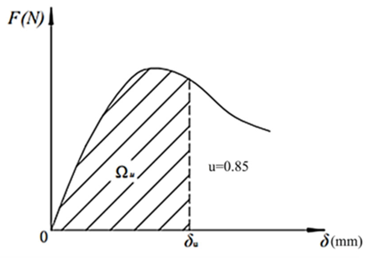 Materials 18 04914 g004