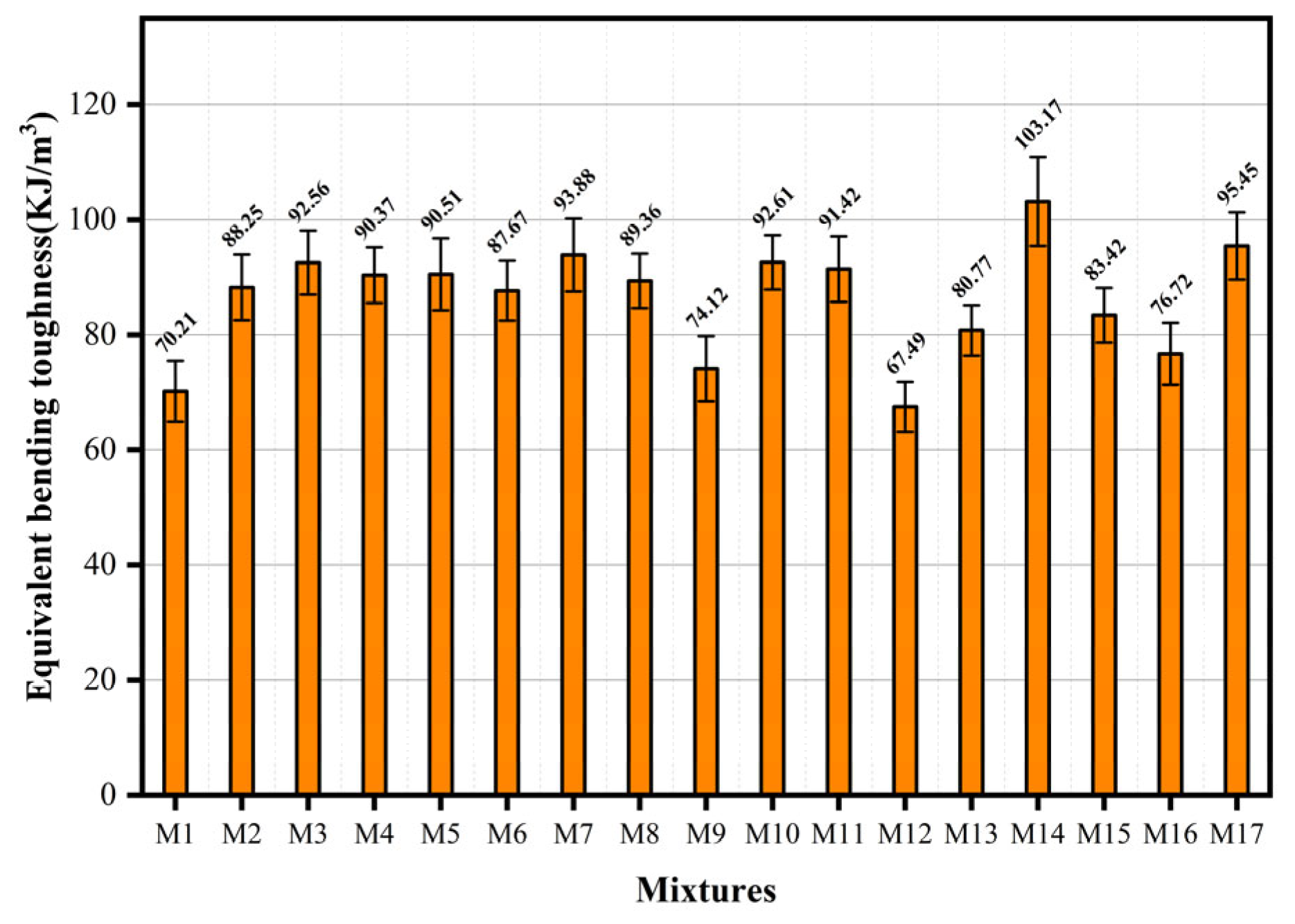 Materials 18 04914 g010