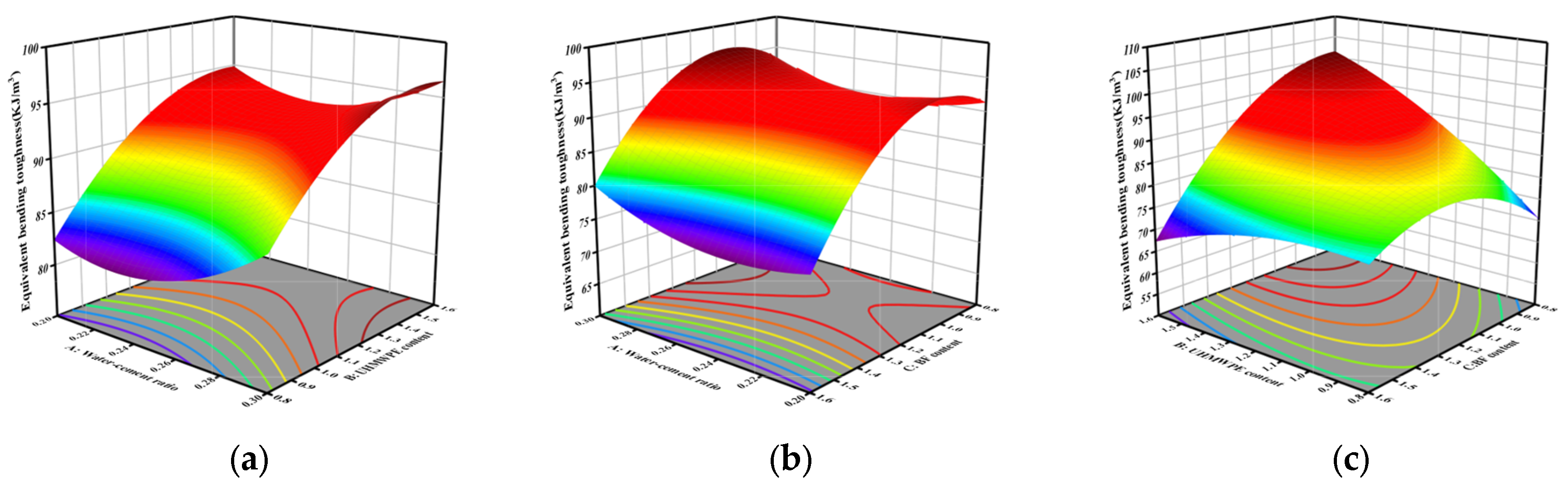 Materials 18 04914 g011