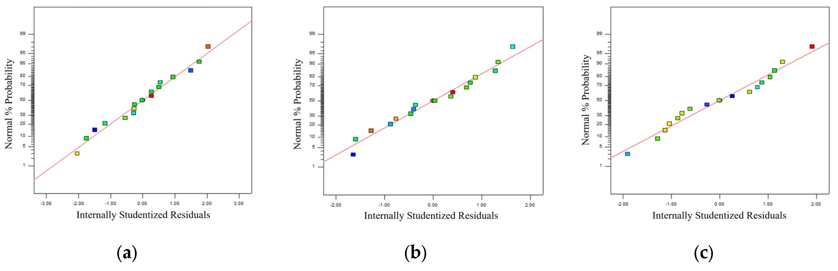 Materials 18 04914 g012