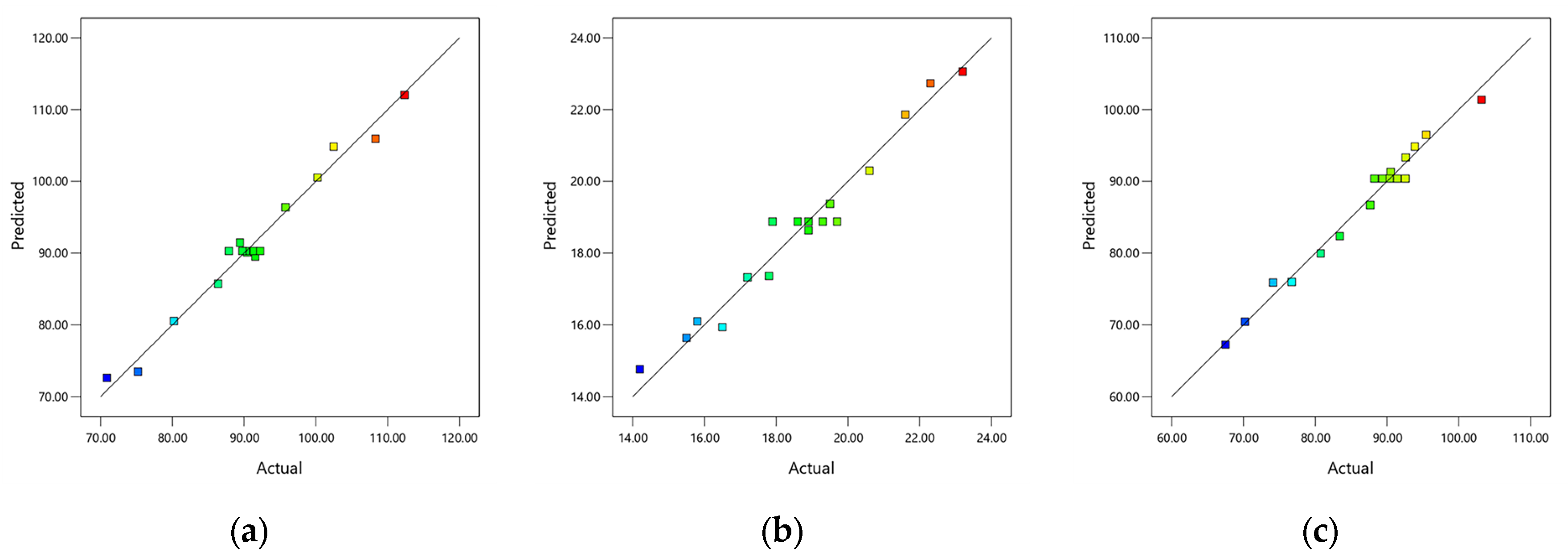 Materials 18 04914 g013