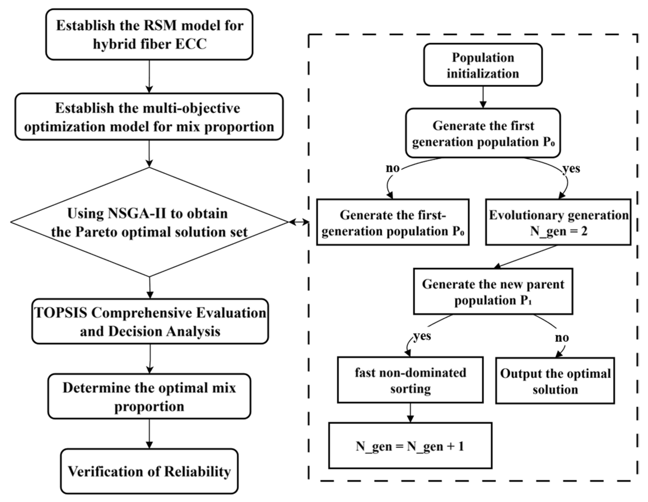 Materials 18 04914 g014