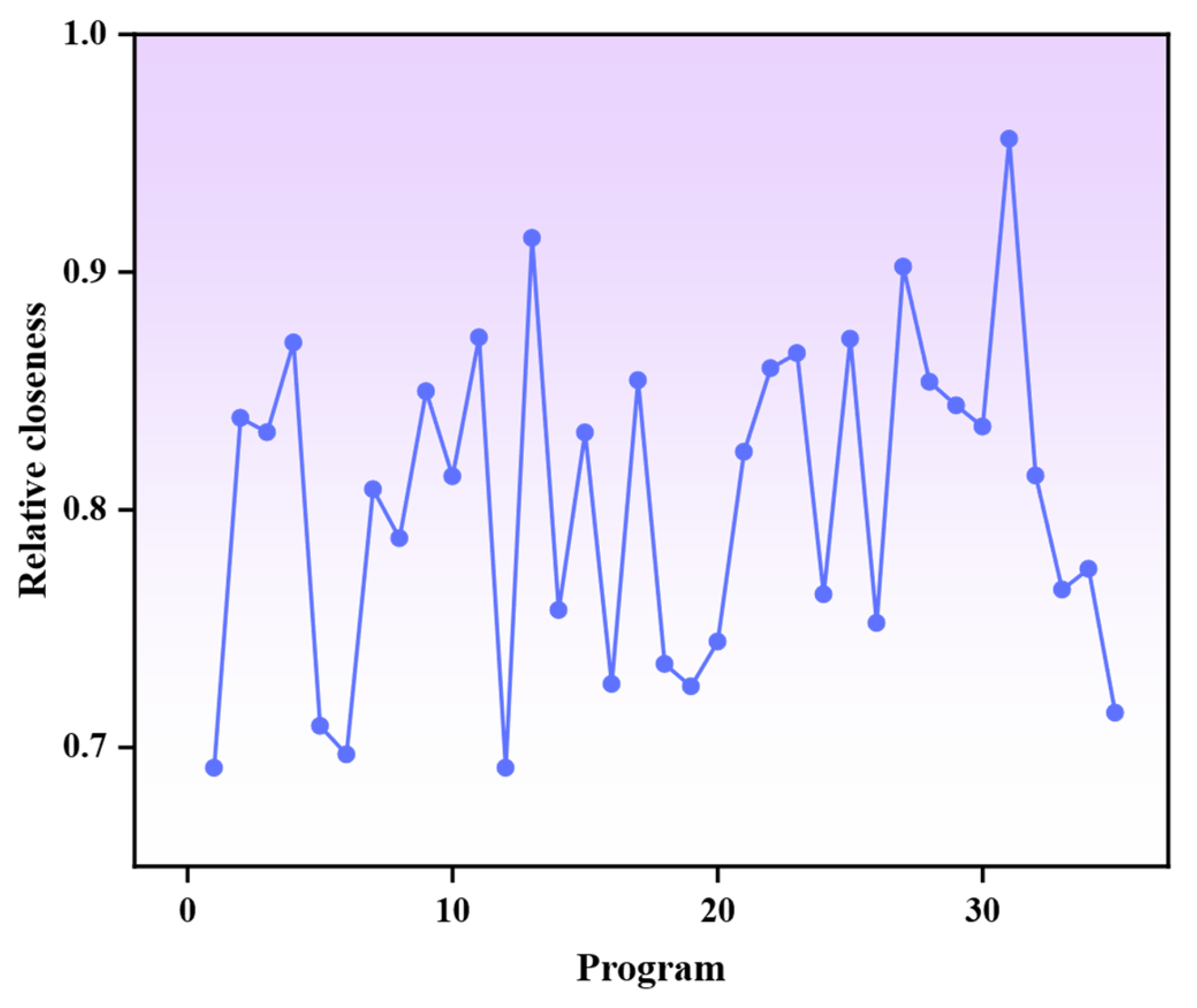 Materials 18 04914 g016