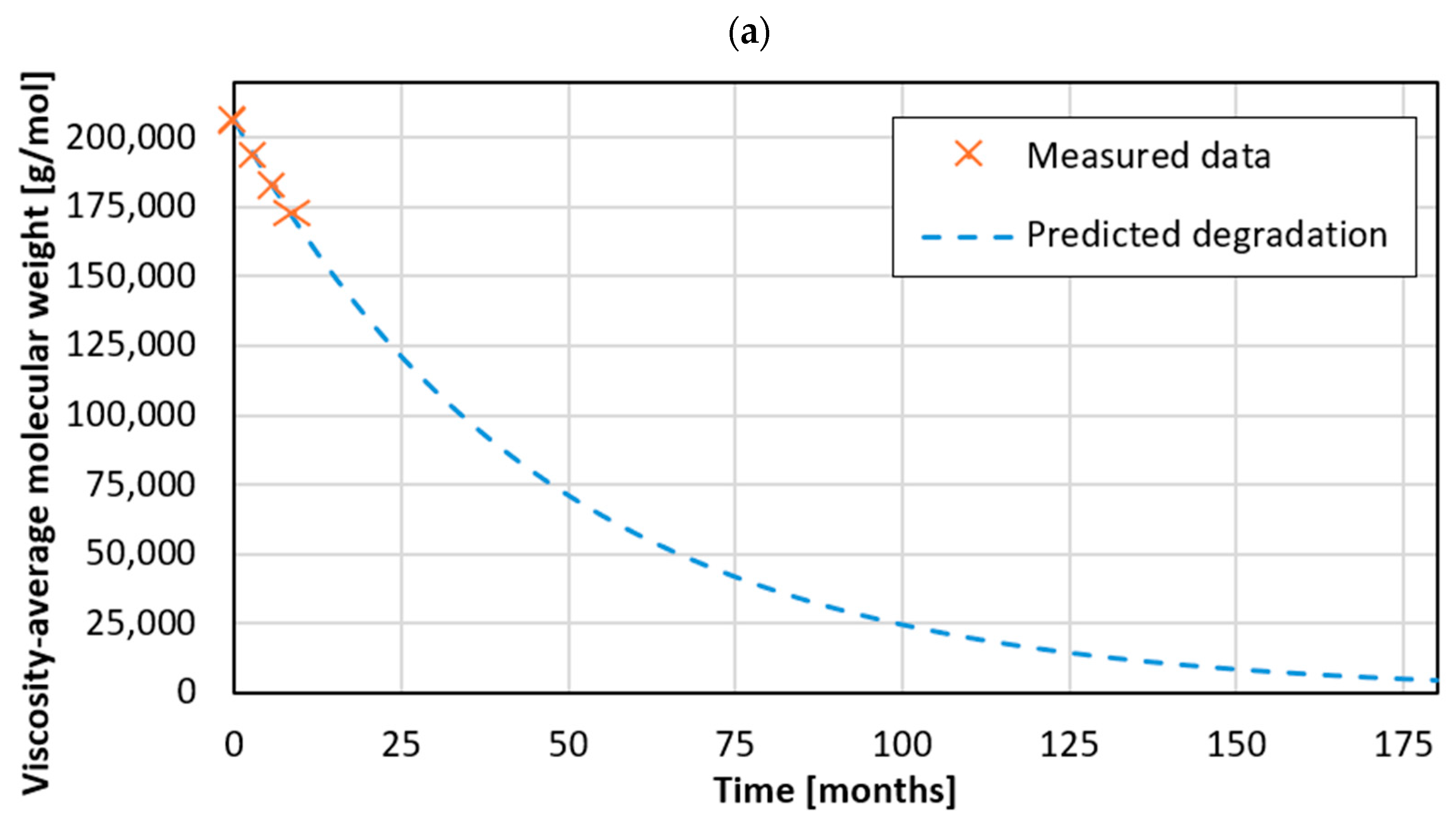 Materials 18 04917 g002a