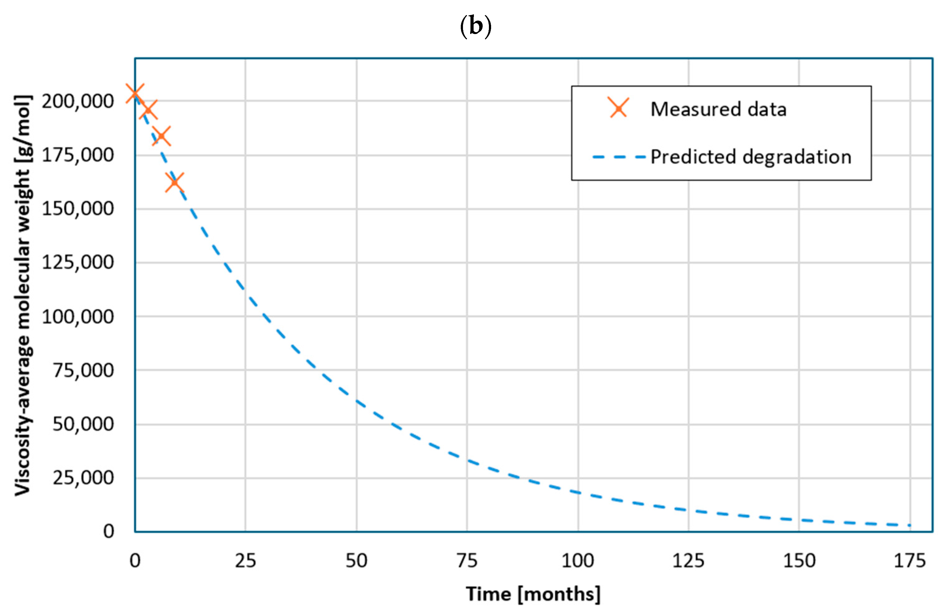 Materials 18 04917 g002b