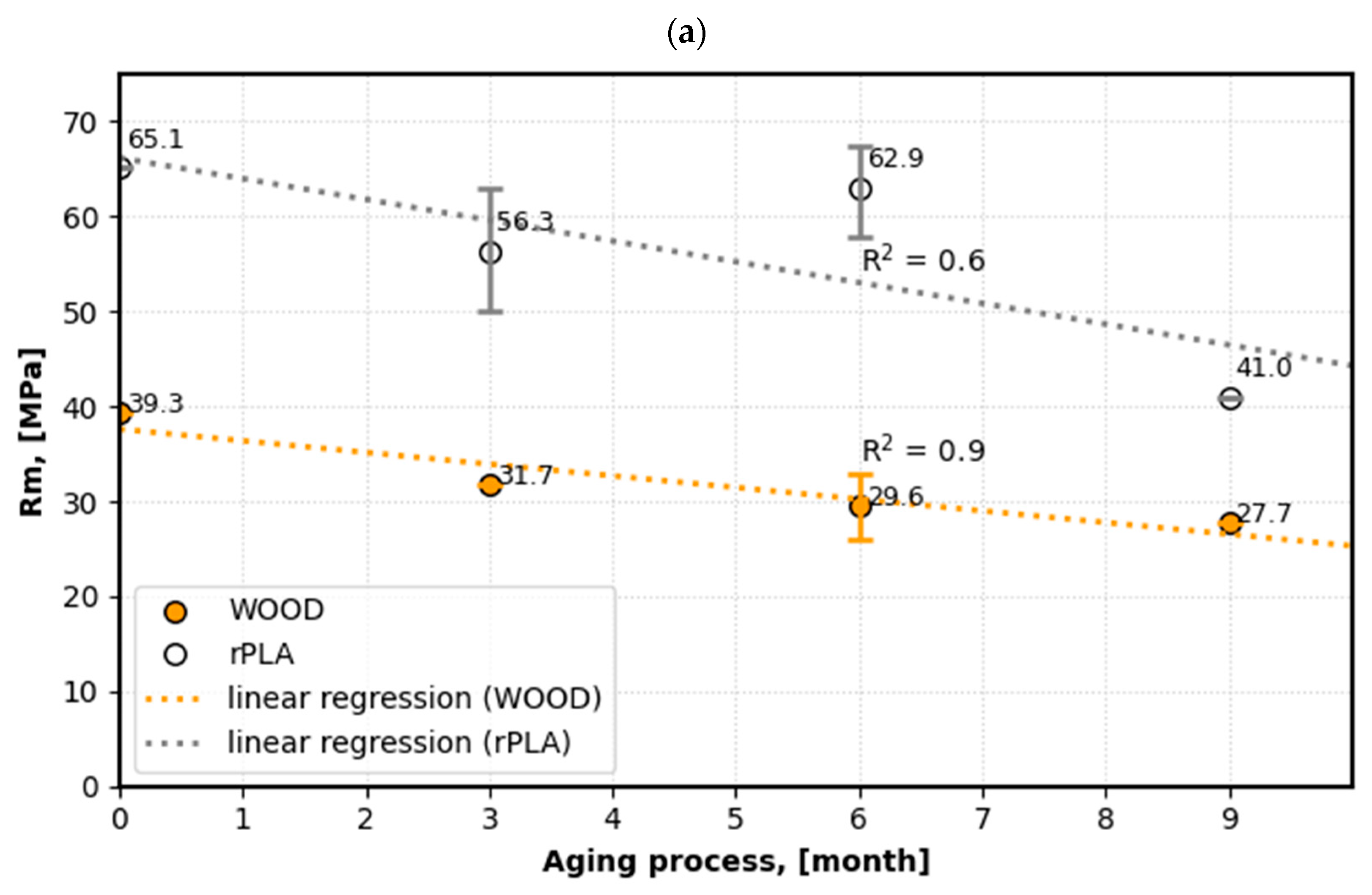 Materials 18 04917 g004a