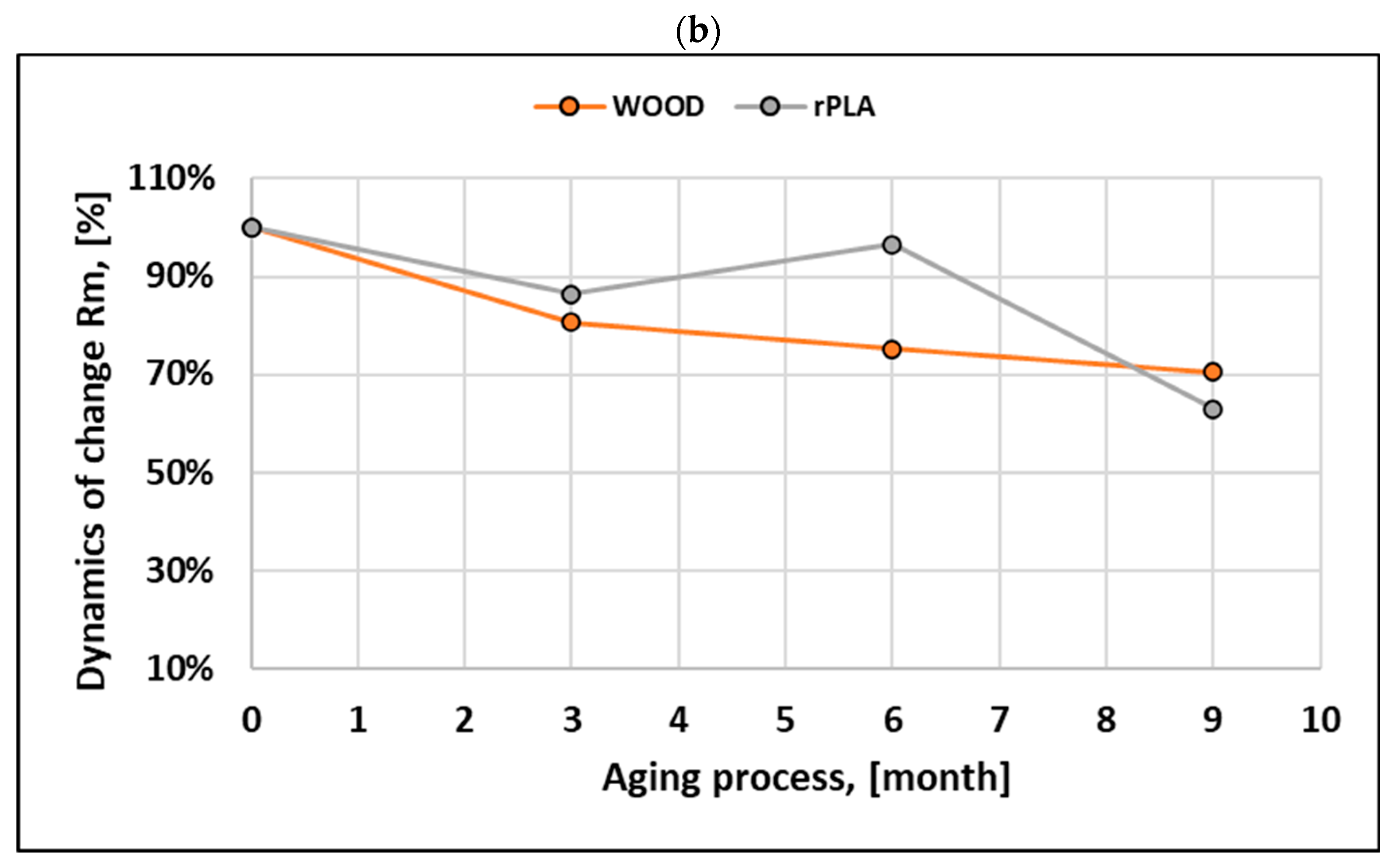Materials 18 04917 g004b