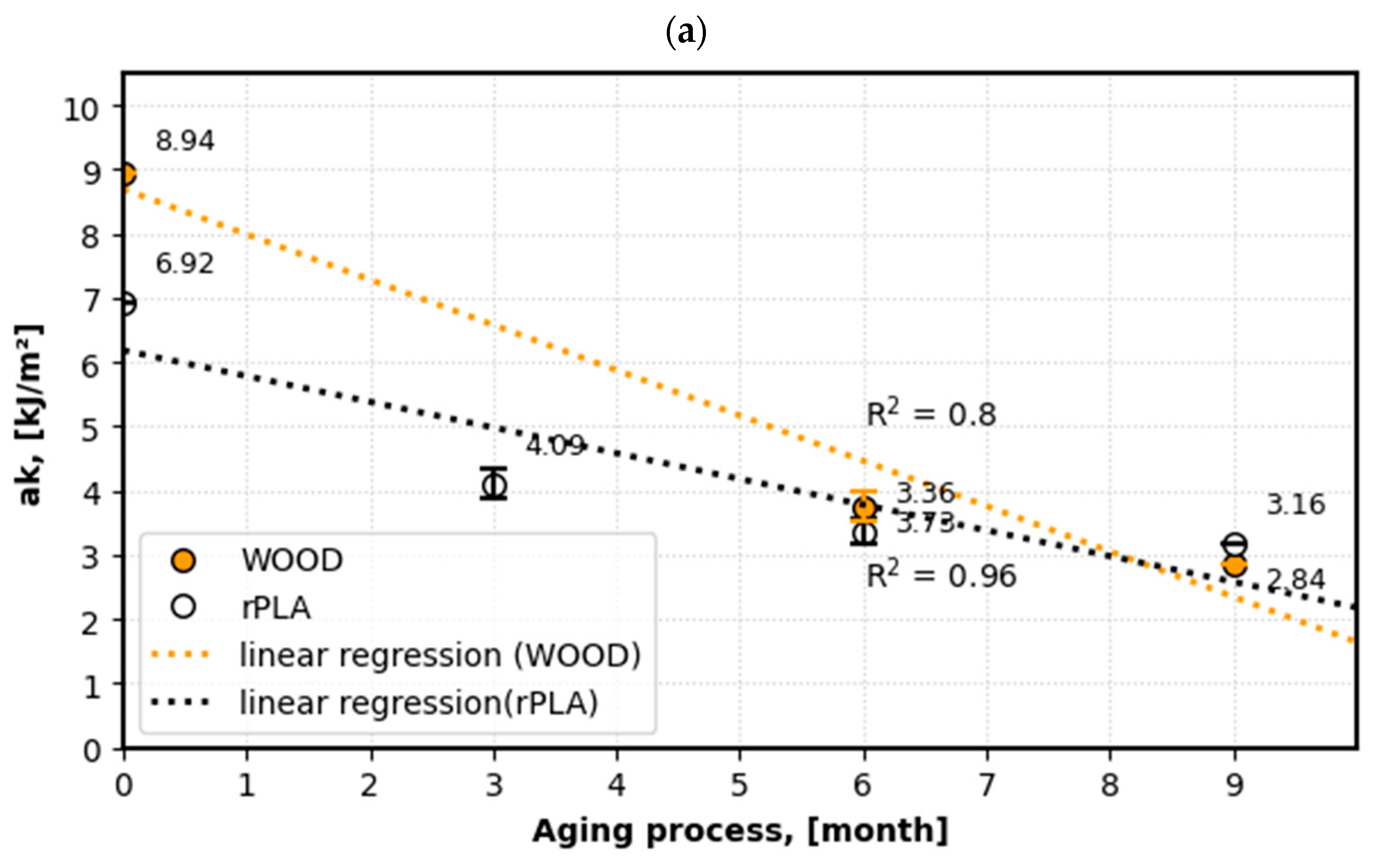 Materials 18 04917 g006a