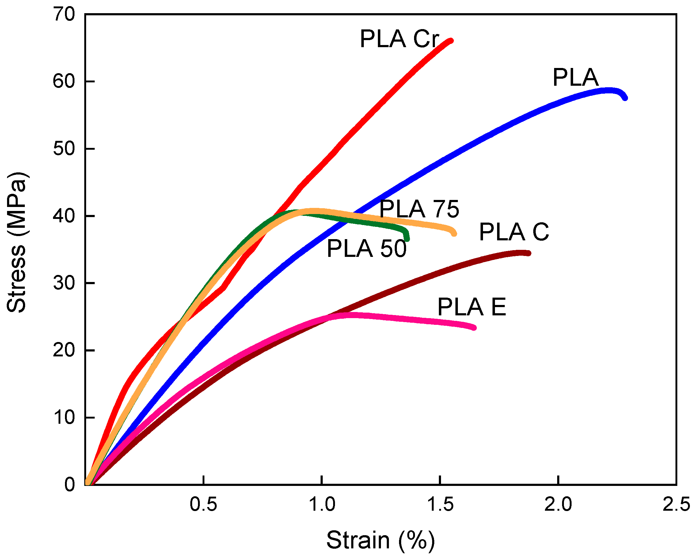 Materials 18 04918 g003 Materials 18 04918 g003