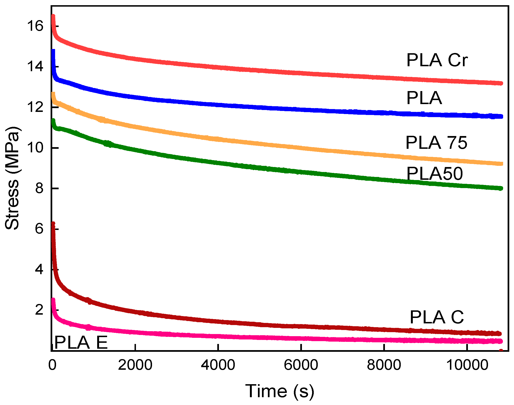 Materials 18 04918 g004 Materials 18 04918 g004