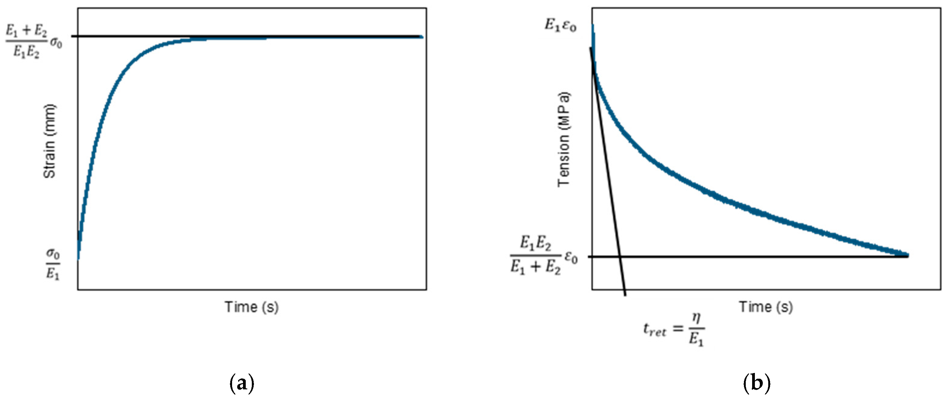 Materials 18 04918 g005 Materials 18 04918 g005