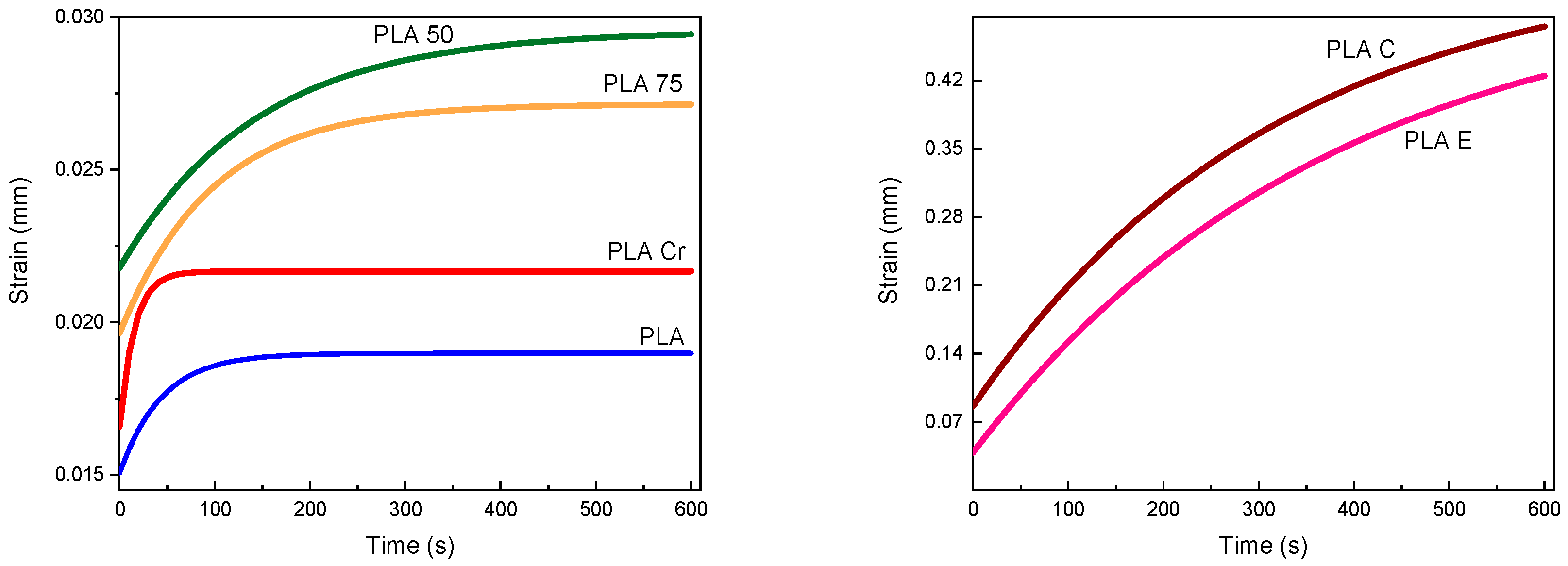 Materials 18 04918 g006 Materials 18 04918 g006