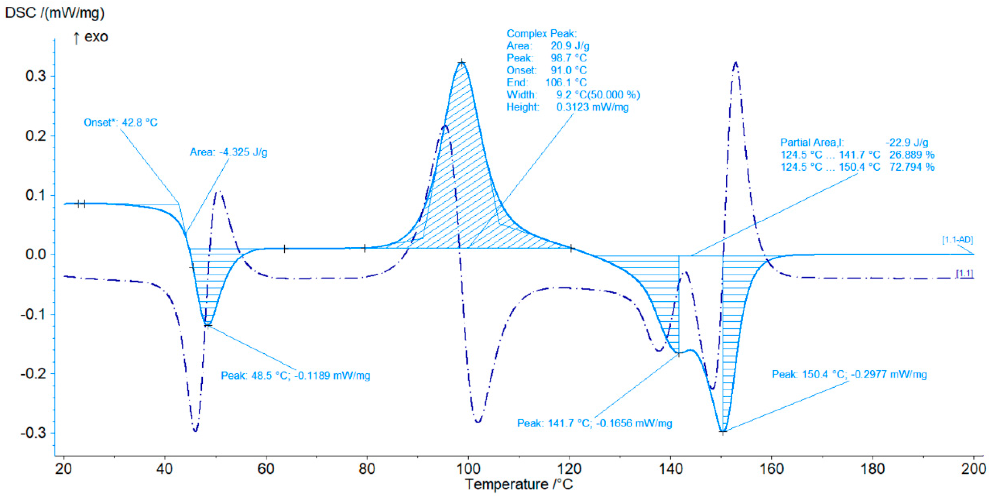 Materials 18 04918 g007 Materials 18 04918 g007