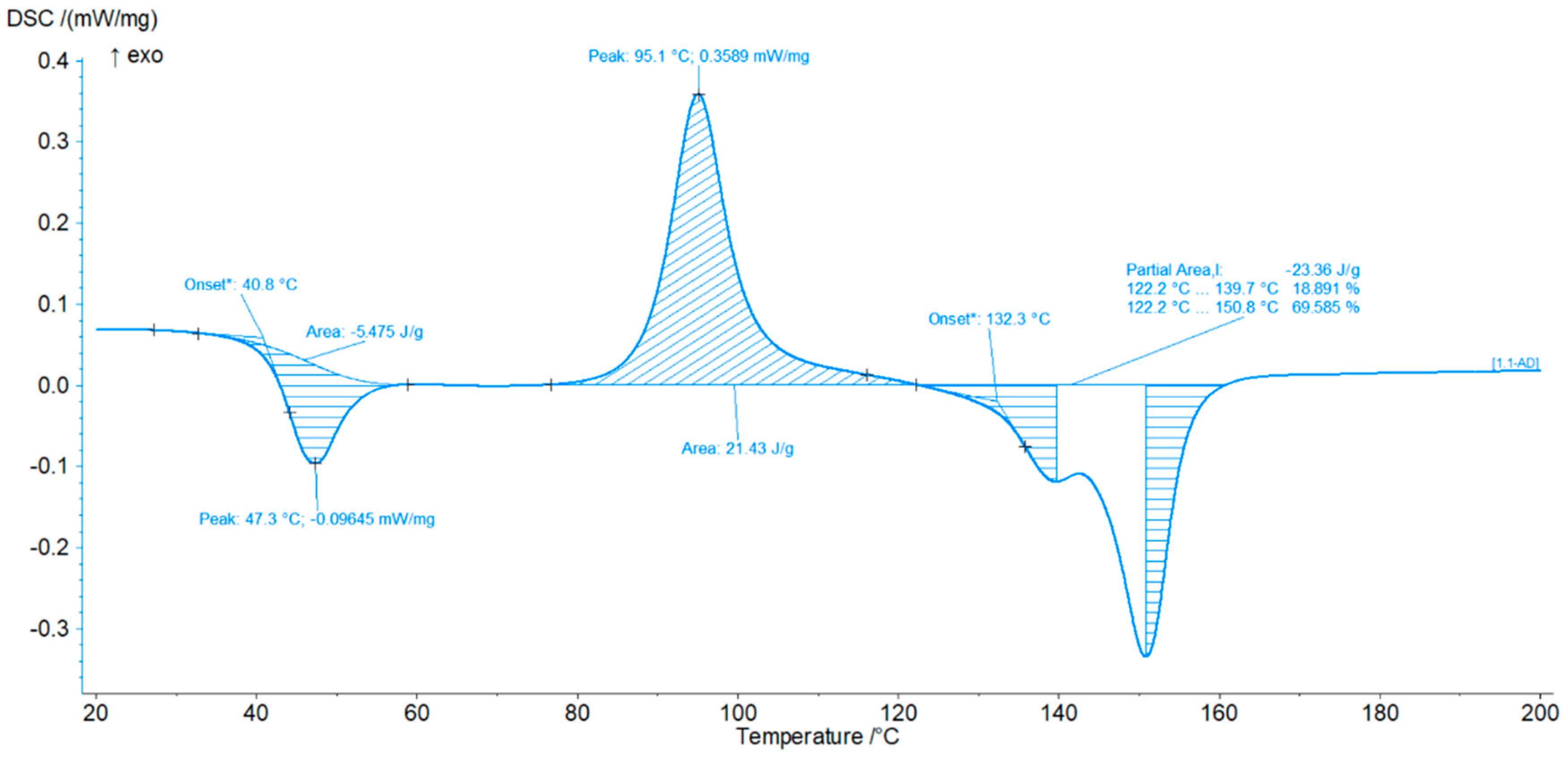 Materials 18 04918 g008 Materials 18 04918 g008