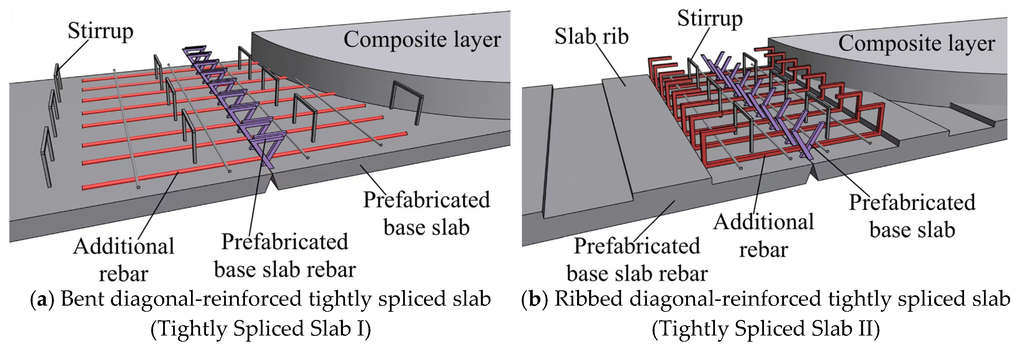 Materials 18 04919 g002