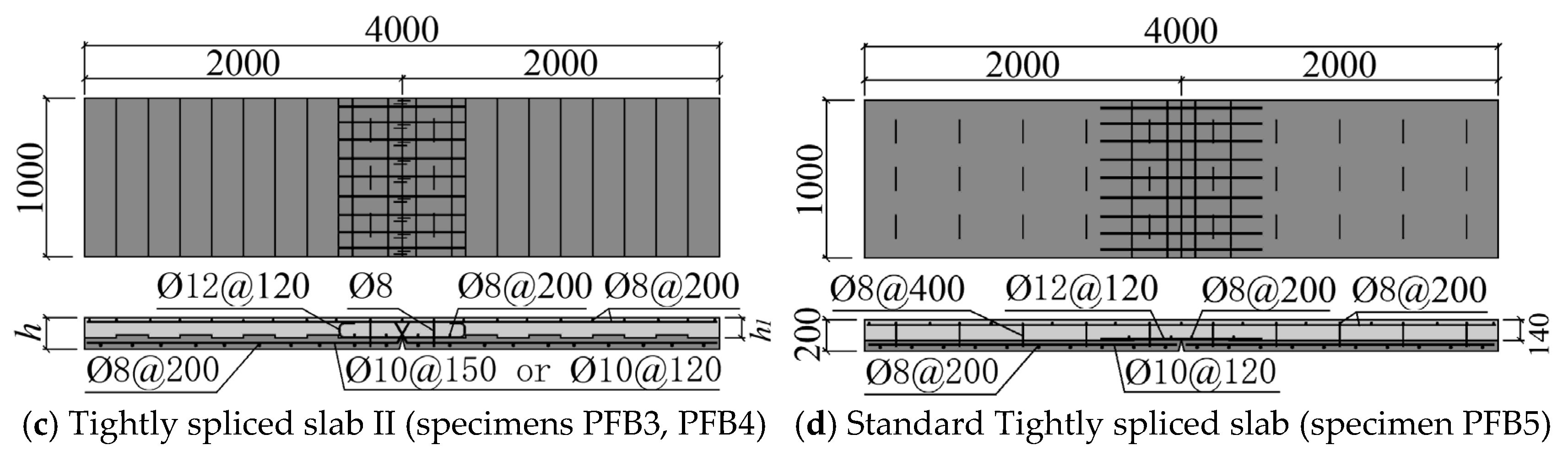 Materials 18 04919 g003b