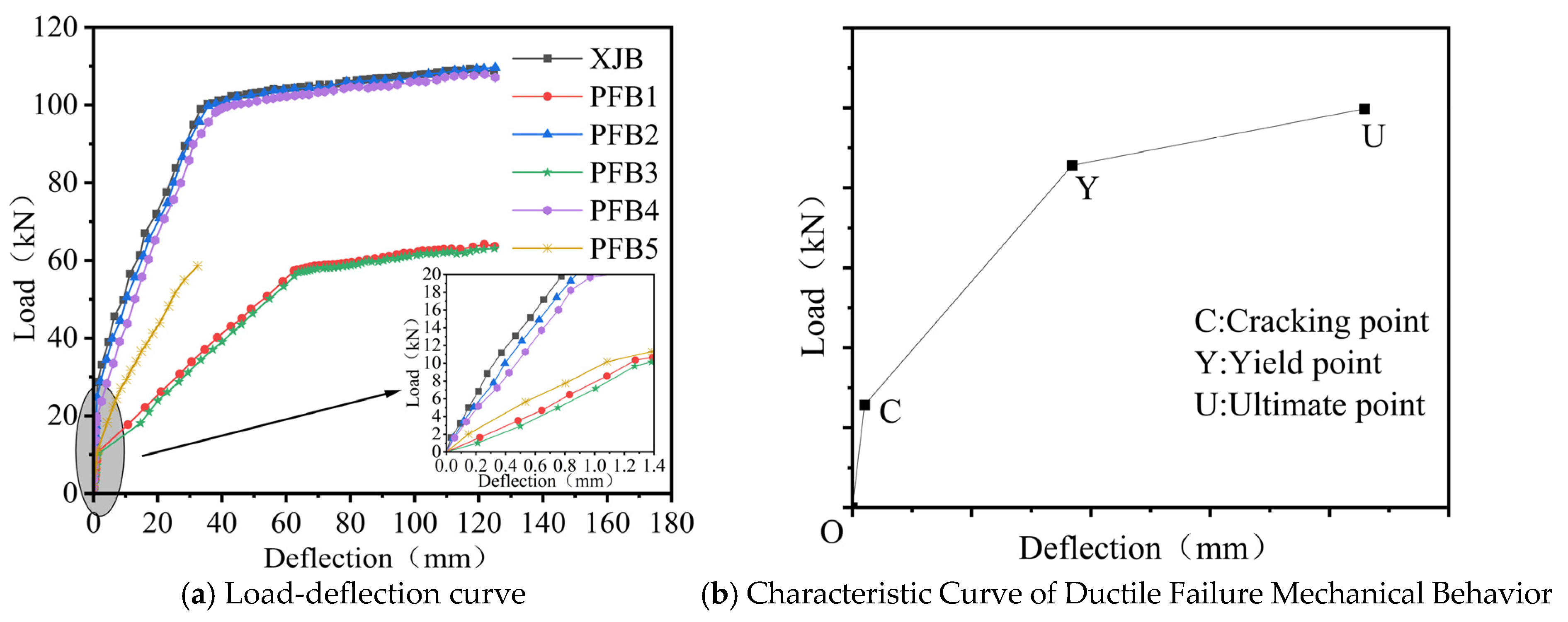 Materials 18 04919 g009