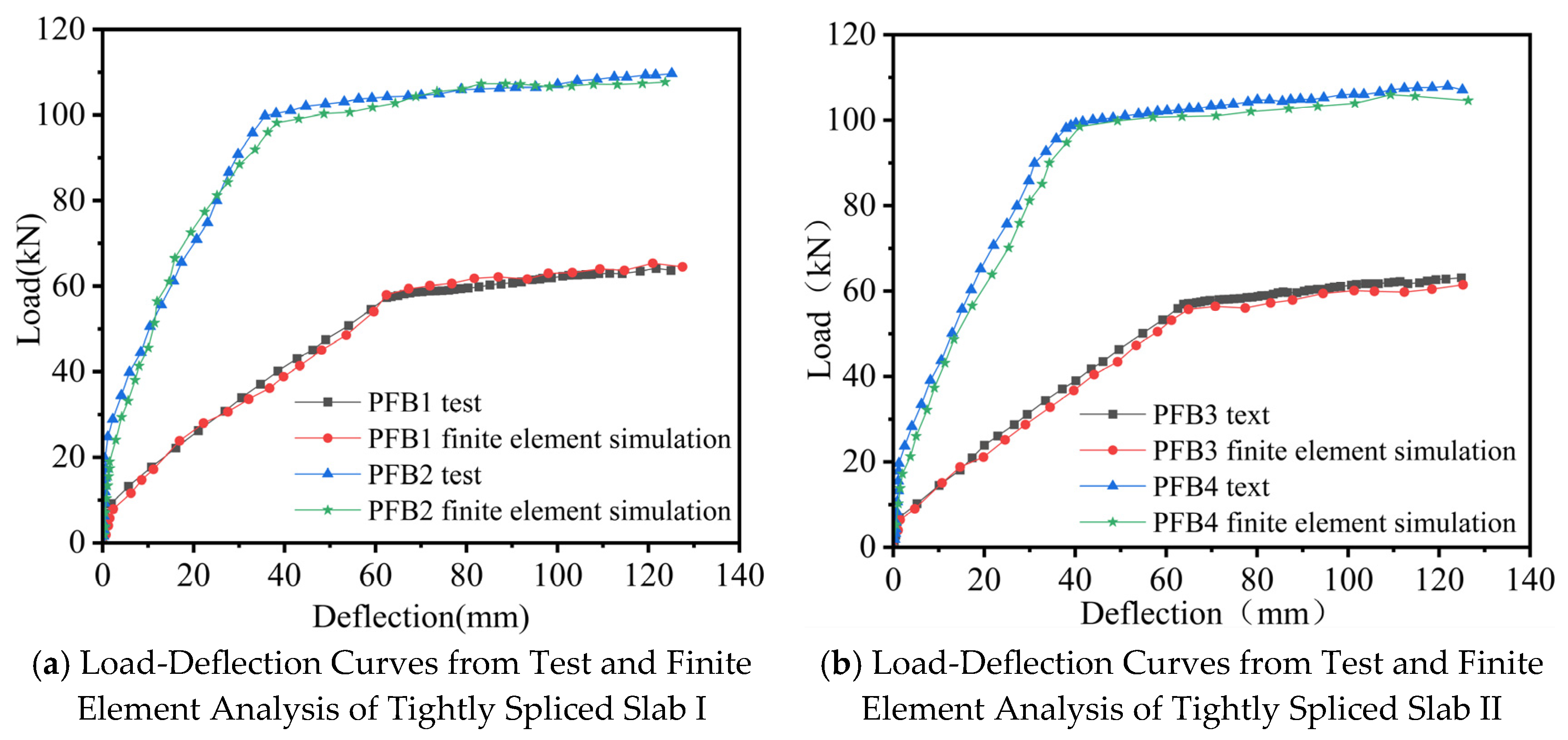 Materials 18 04919 g013